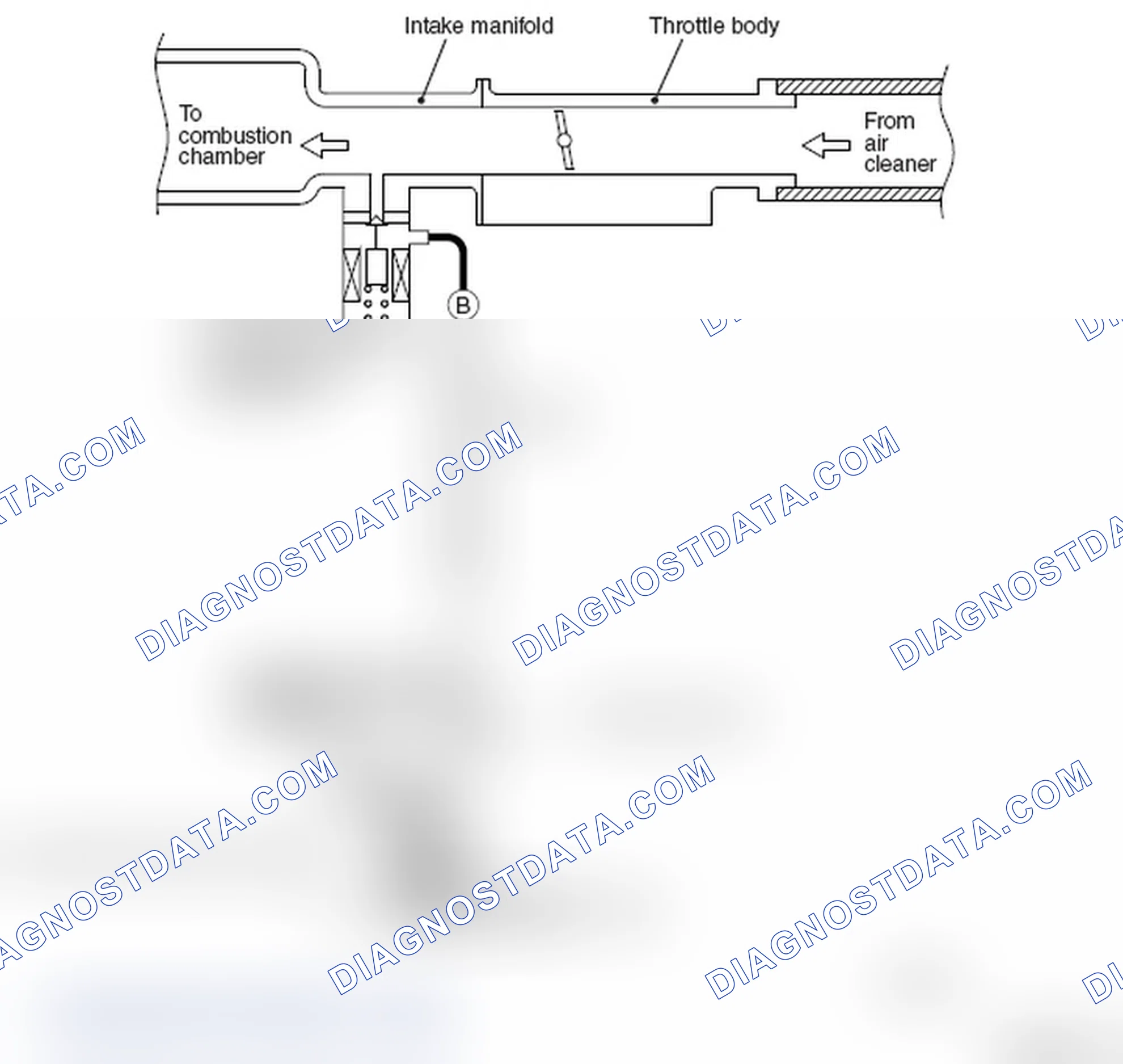 Scheme 4: VACUUM CIRCUIT DIAGRAM