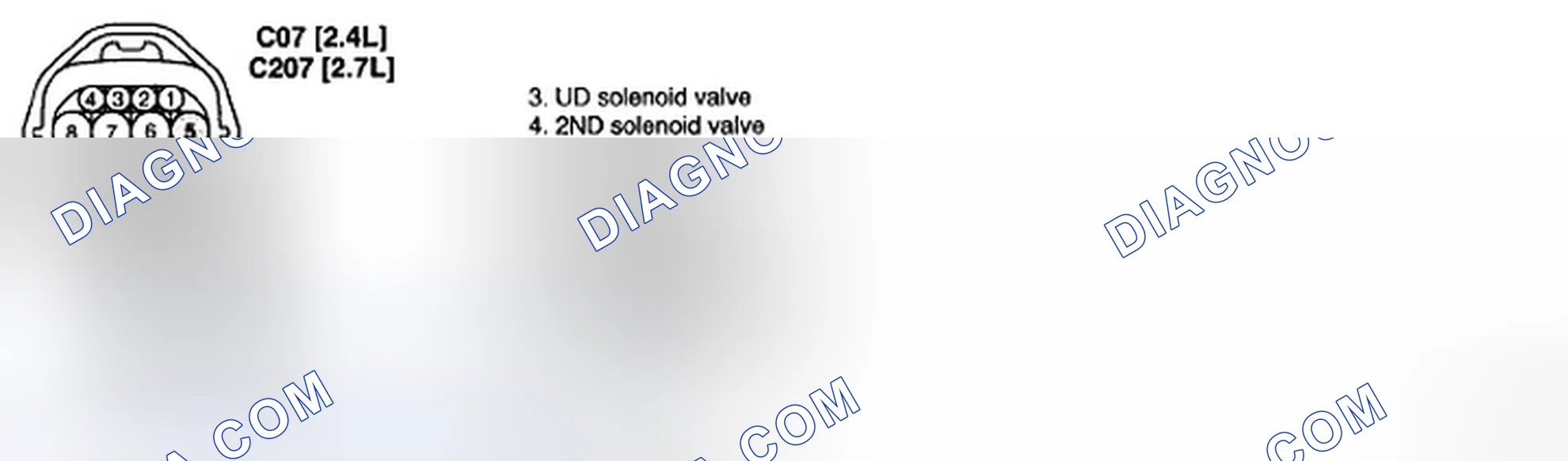 Scheme 84: POWER SUPPLY CIRCUIT INSPECTION