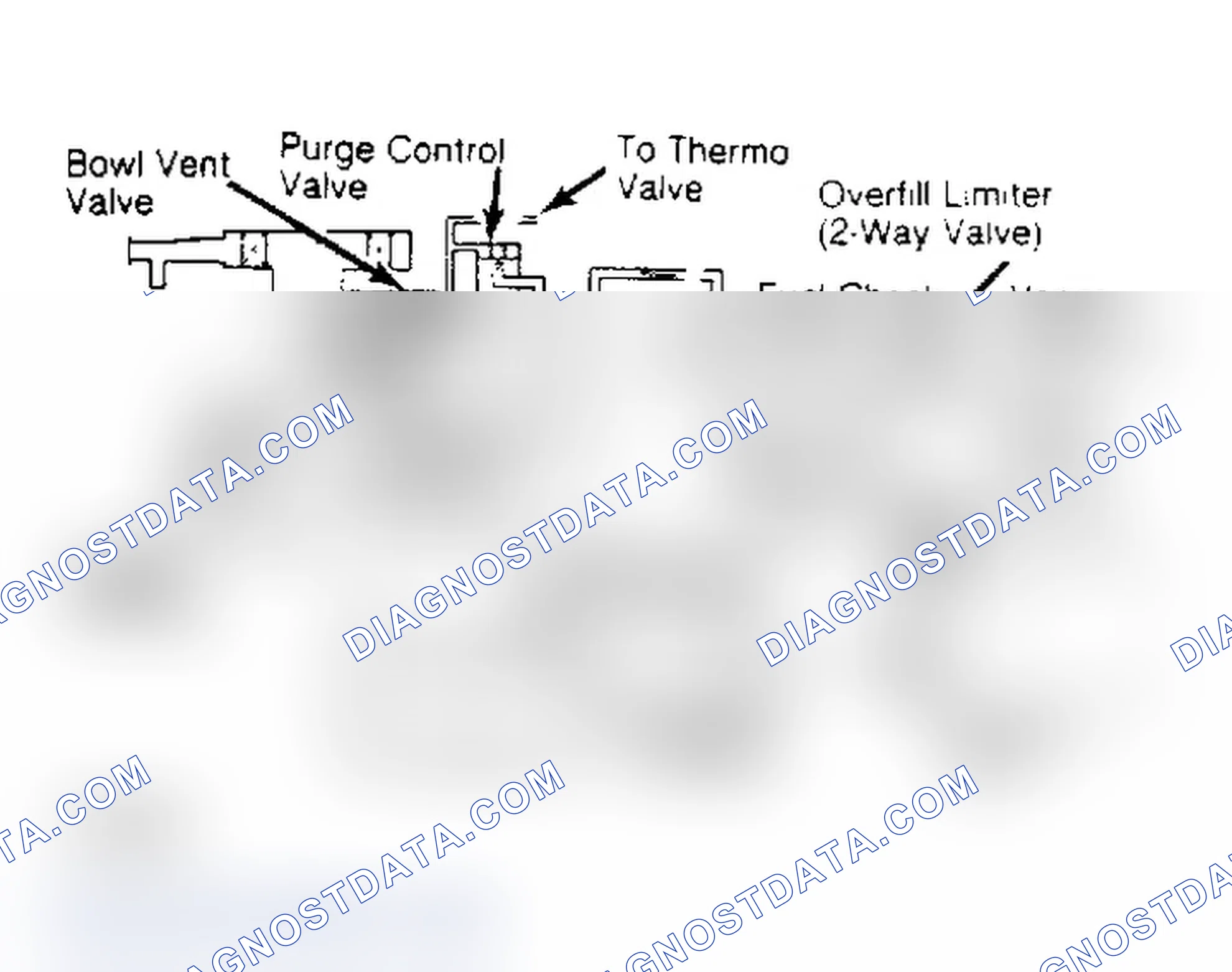 Fig. 6: Fuel Evaporation System (Montero)