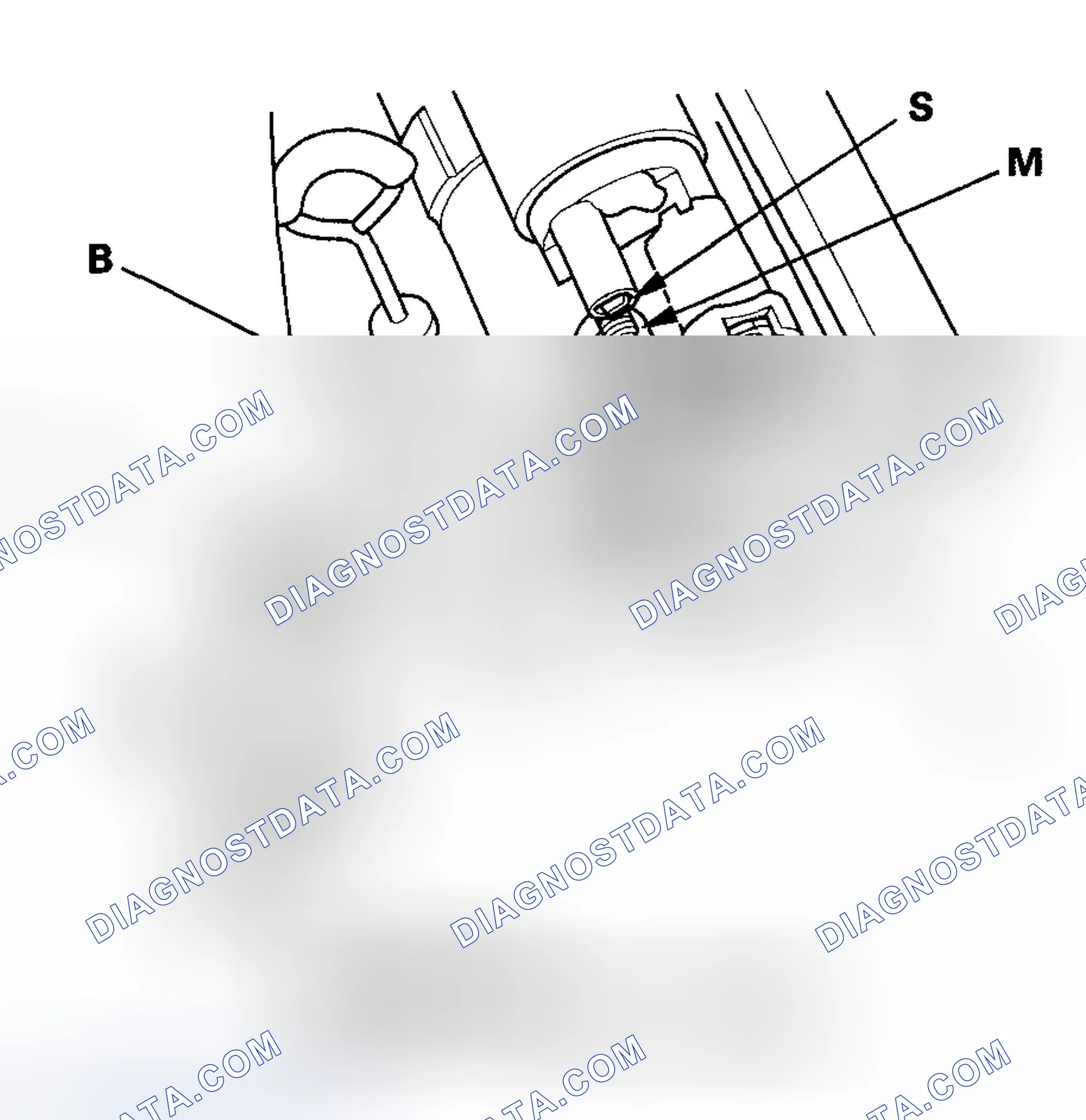 Scheme 5: Starter Solenoid Test