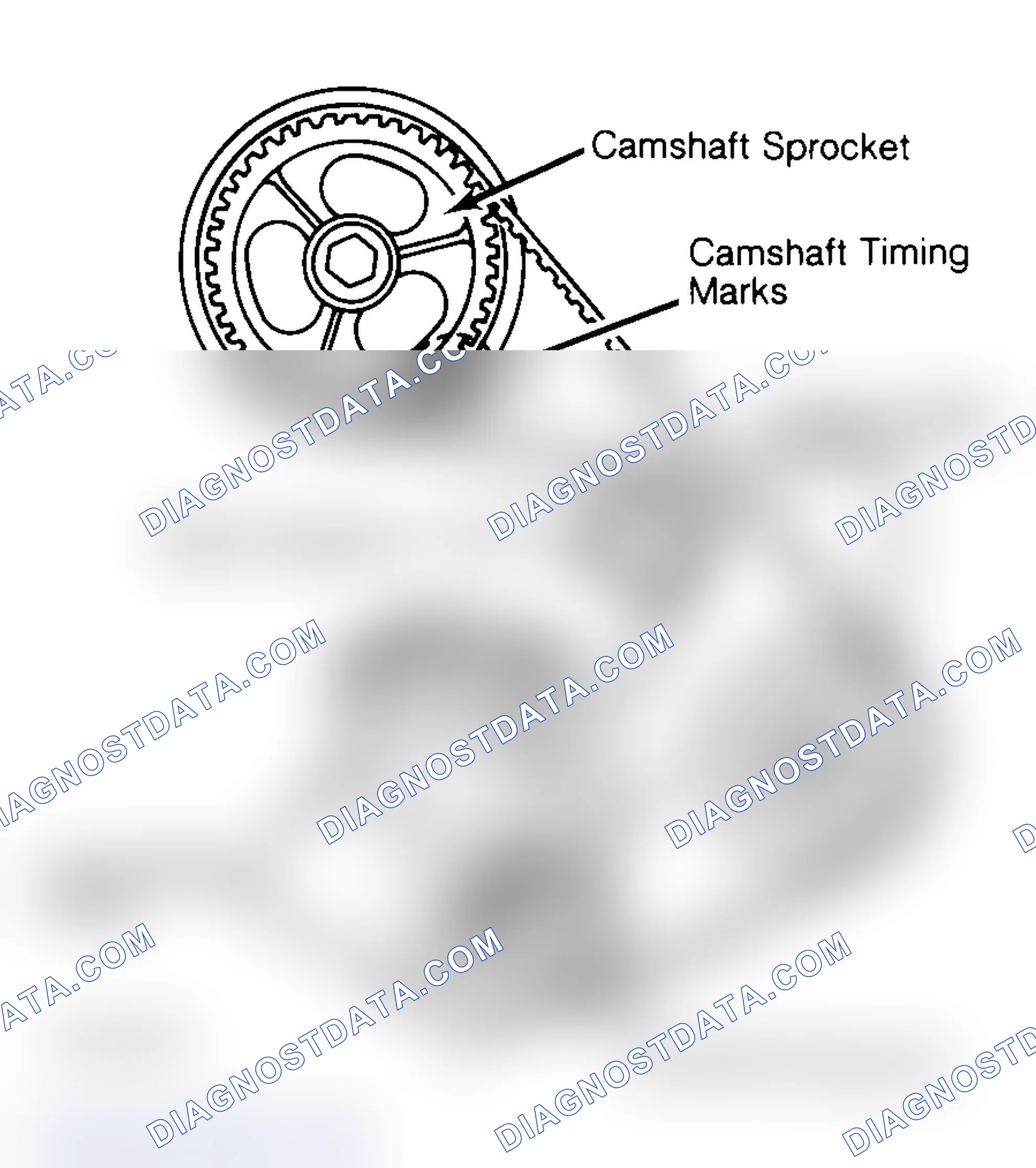 Scheme 29: Typical Camshaft Belt Sprocket Alignment