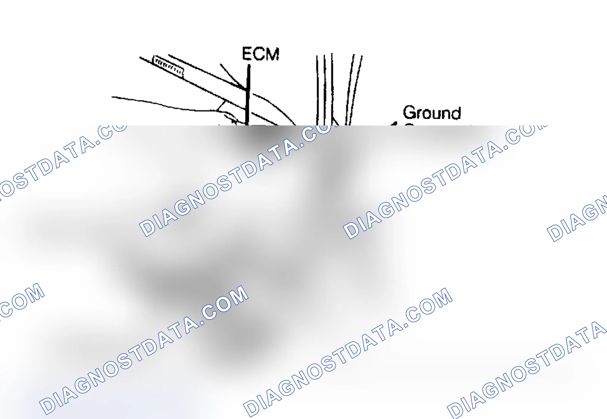 Scheme 1: Servicing ECM Using 3M Anti-Static Mat