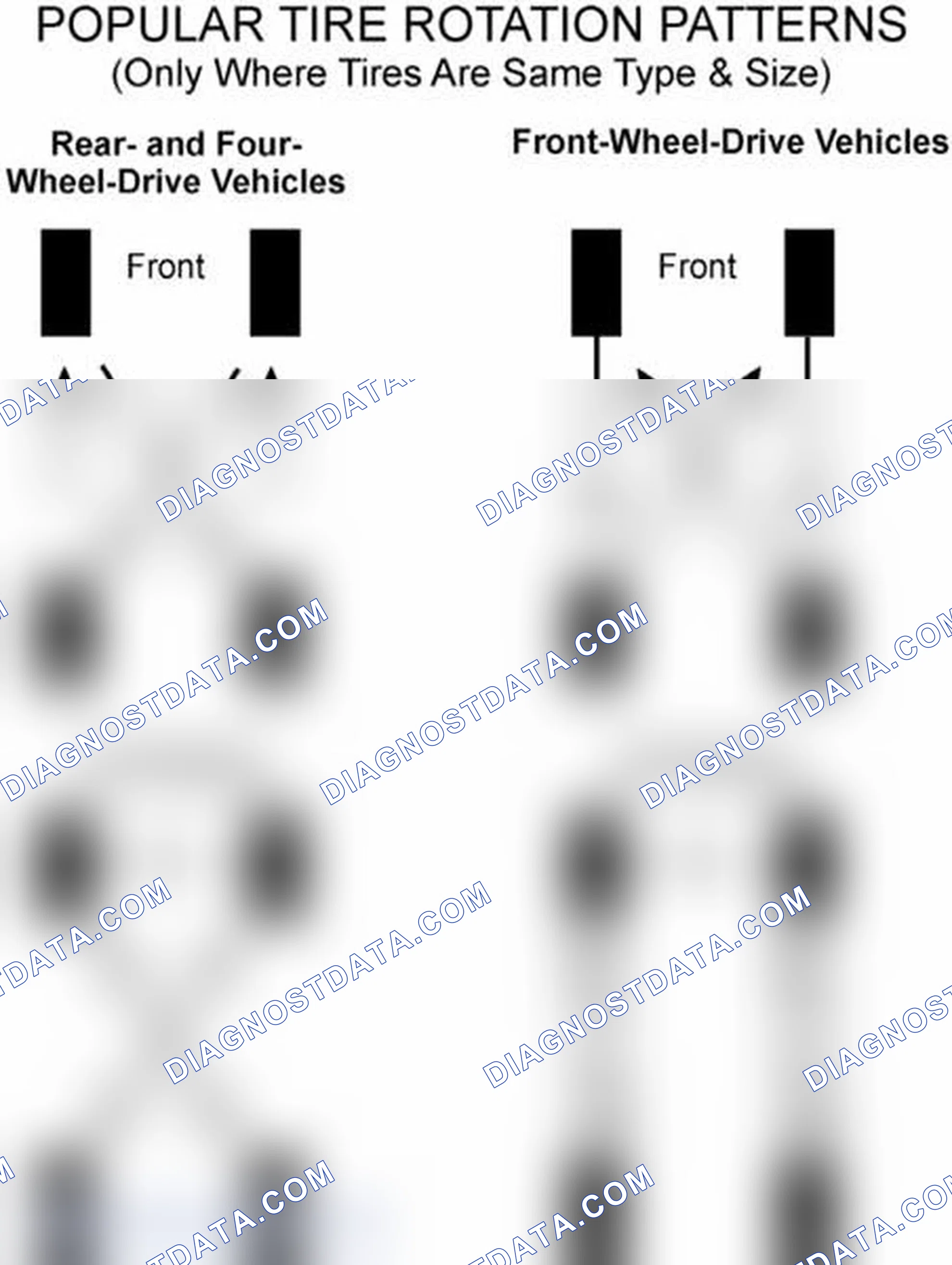 Scheme 29: Popular Tire Rotation Patterns - Without Dual Rear Wheels
