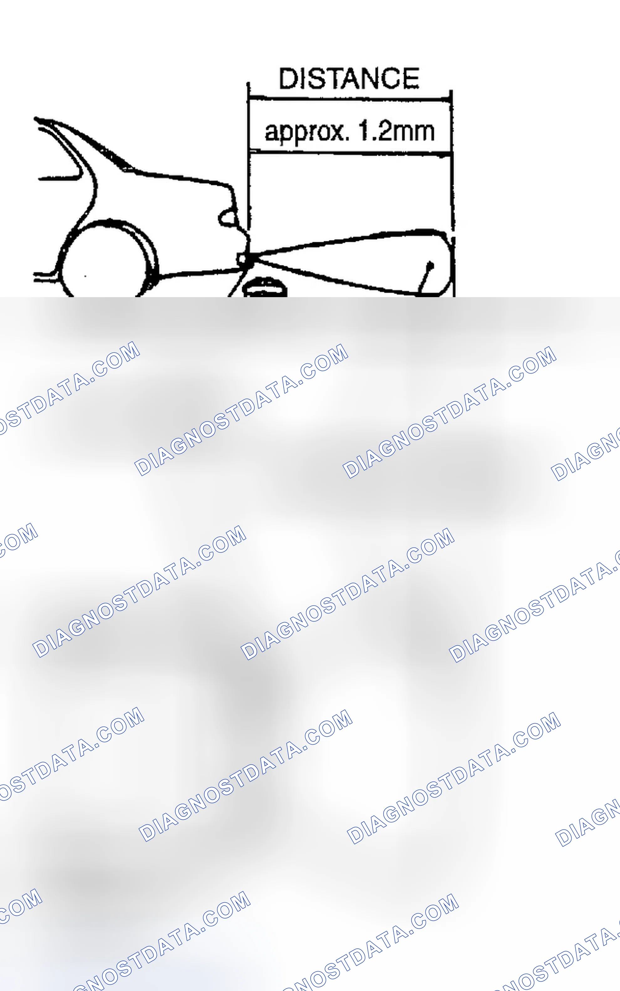 Scheme 10: WARNING