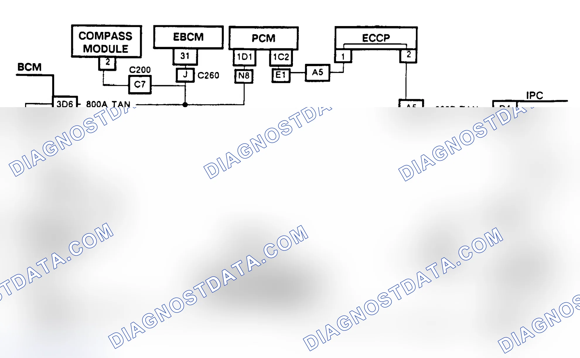 Scheme 38: CHART D-1, GROUNDED SERIAL DATA CIRCUIT (NON-CRT EQUIPPED TORONADO & TROFEO)