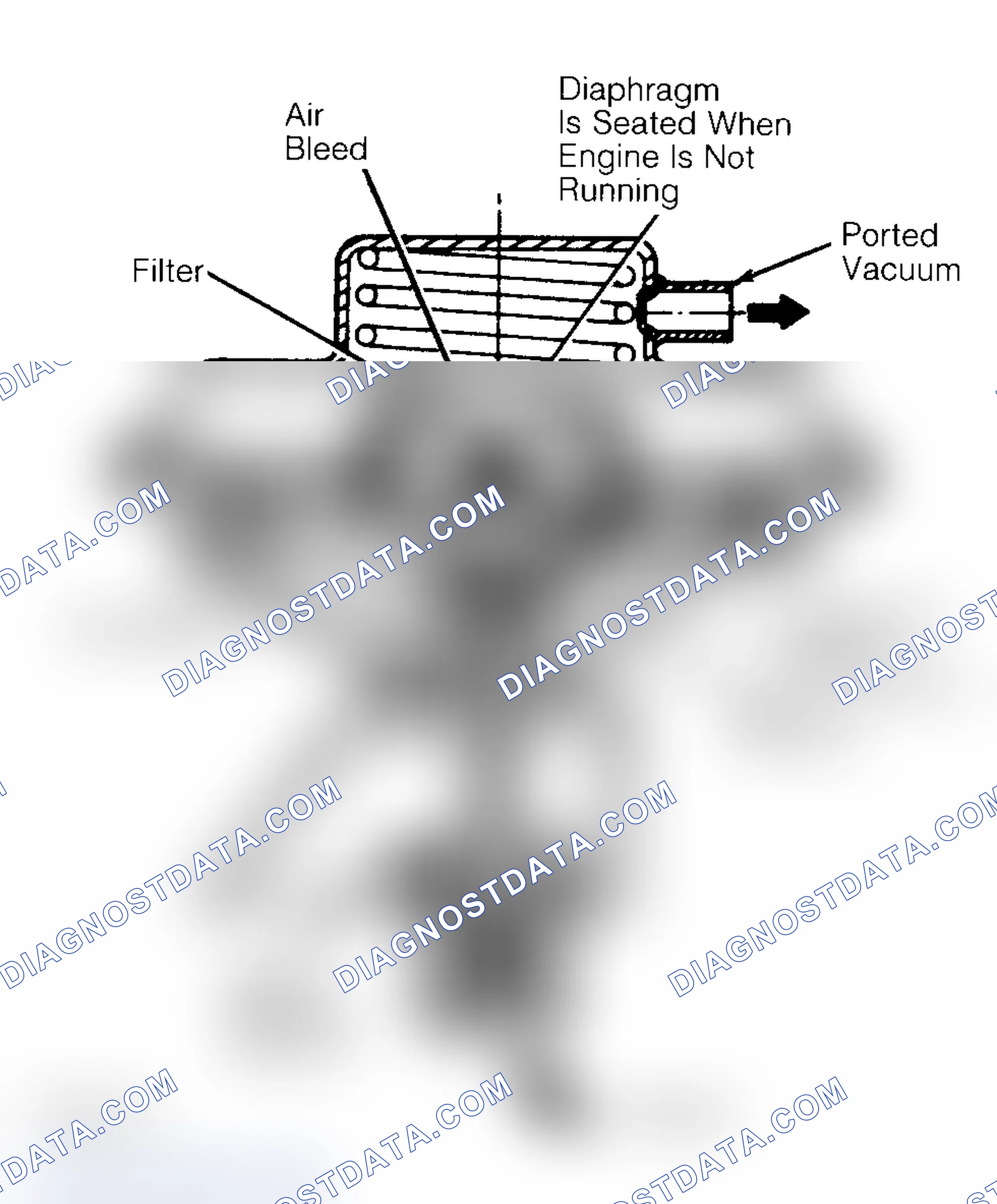 Scheme 10: Negative Backpressure EGR (BP/EGR) Valve