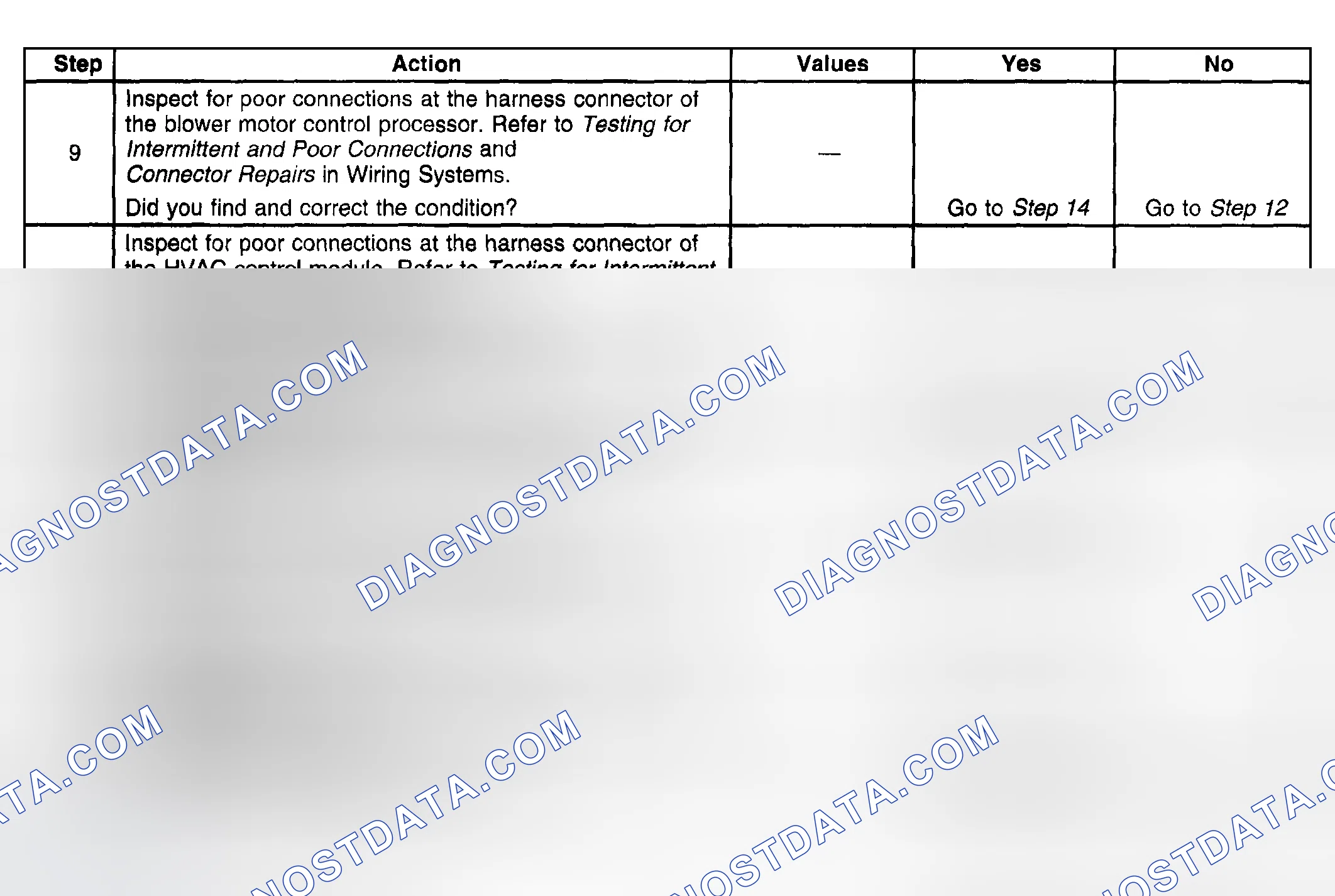 Scheme 104