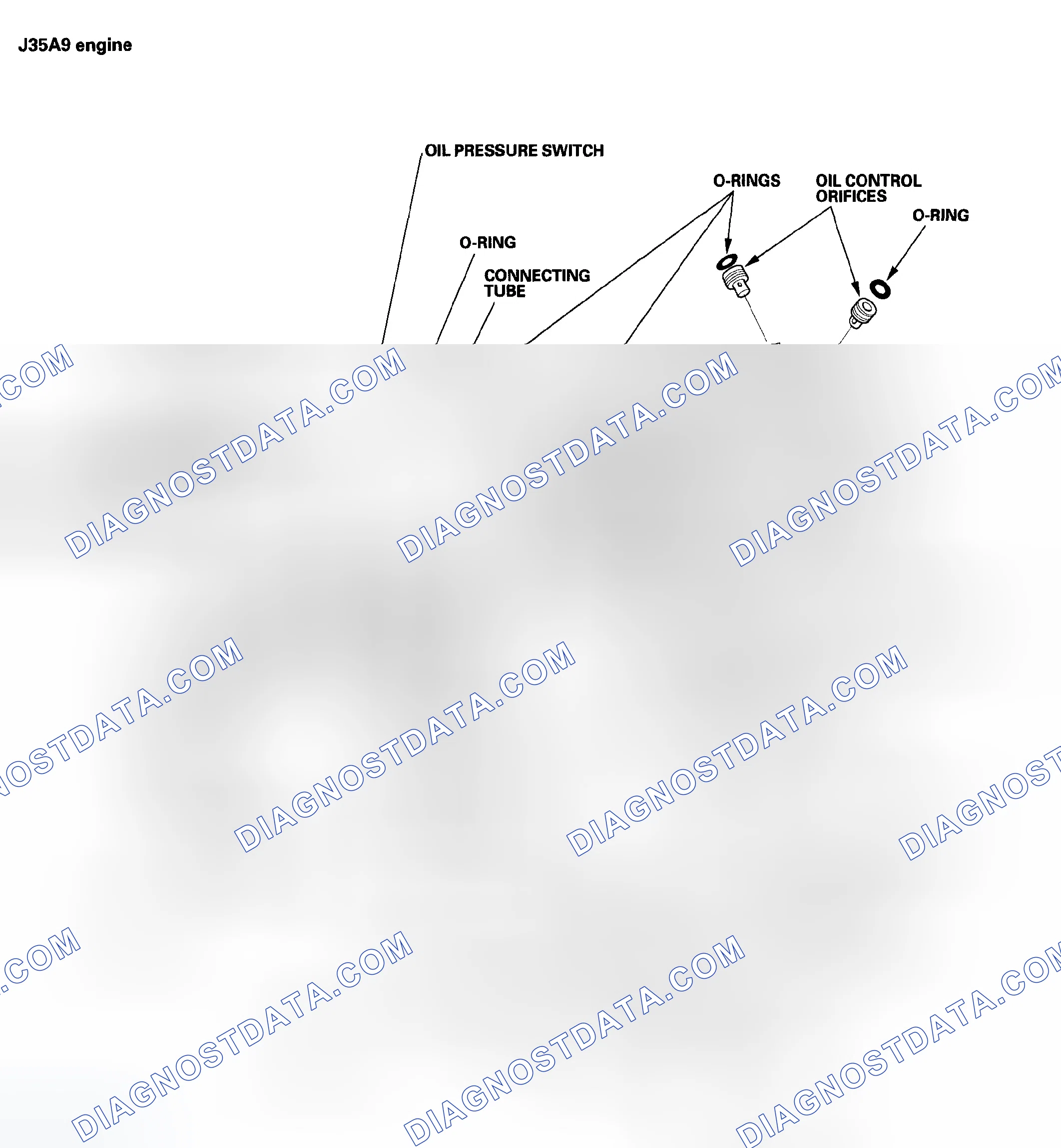 Scheme 2: Component Location Index