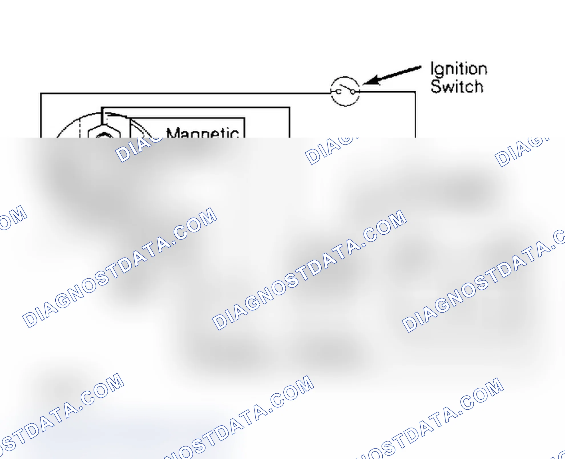 Scheme 1: Ammeter & Voltmeter Hook-Up for No Load Test