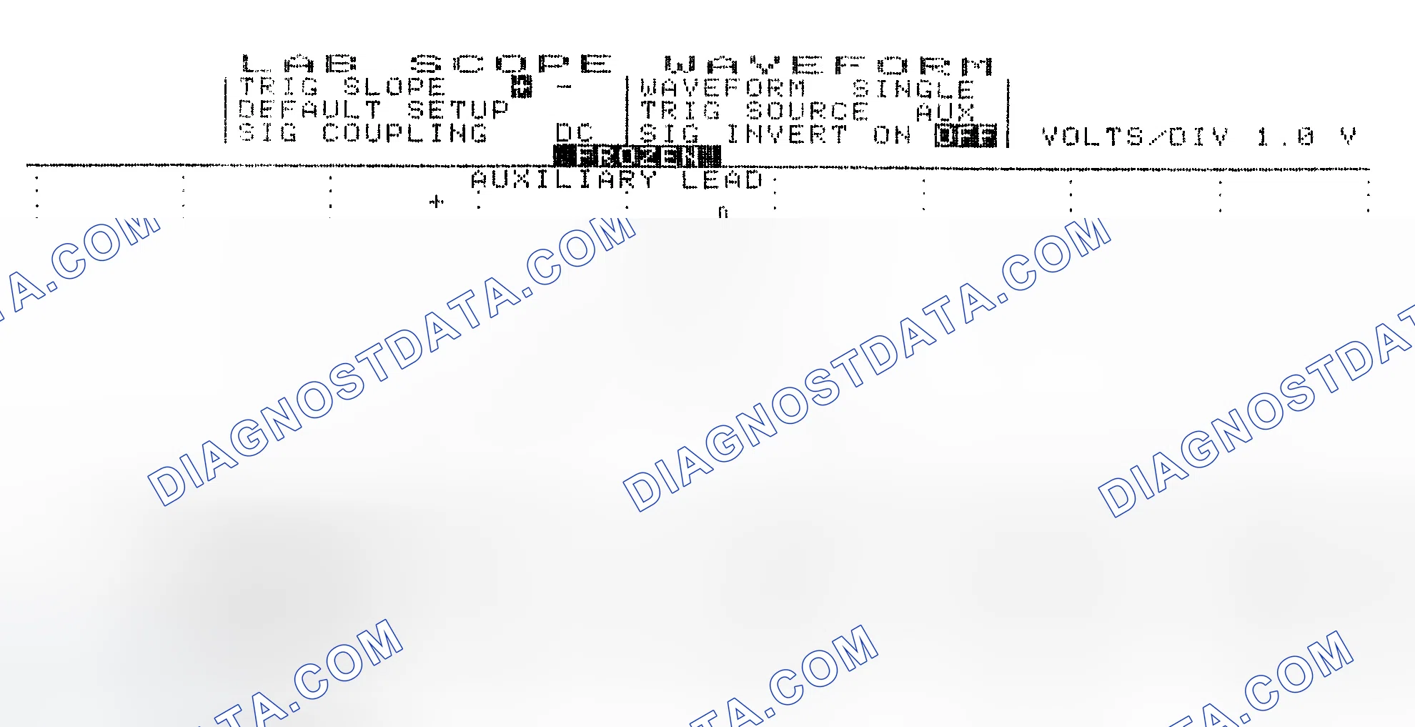 Scheme 19: Single Injector w/Excessive Current Flow - Current Pattern