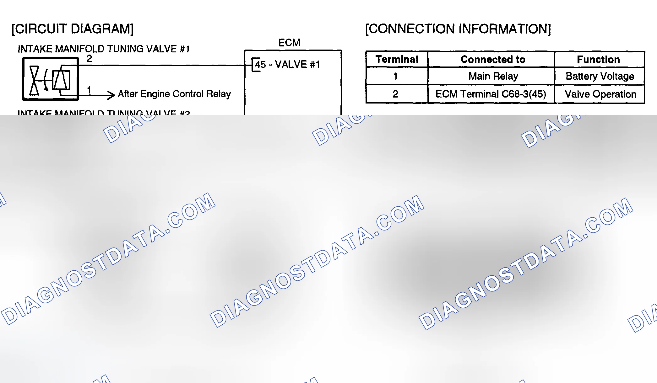 Scheme 261: SCHEMATIC DIAGRAM