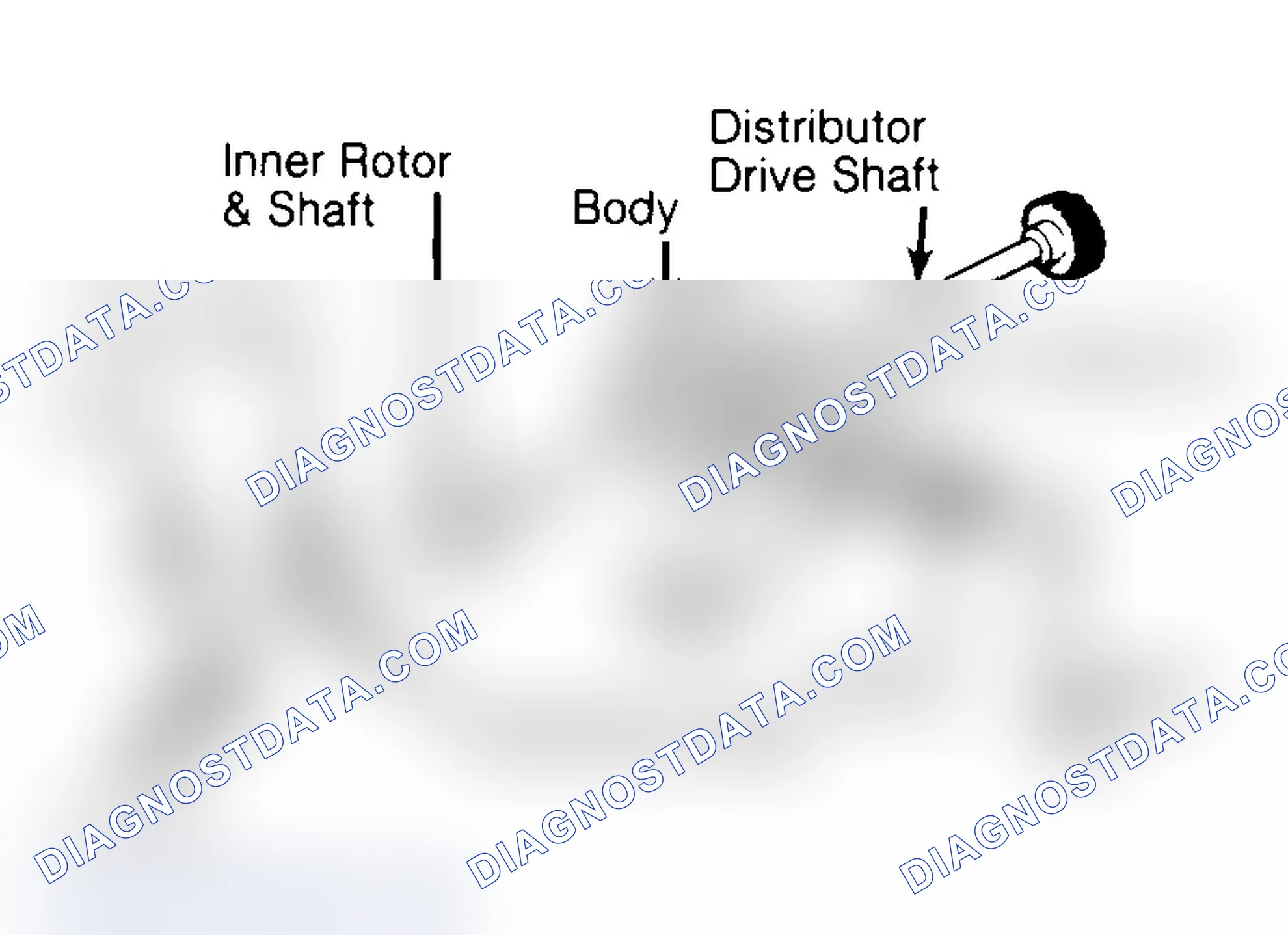 Scheme 32: Typical Rotor Type Oil Pump