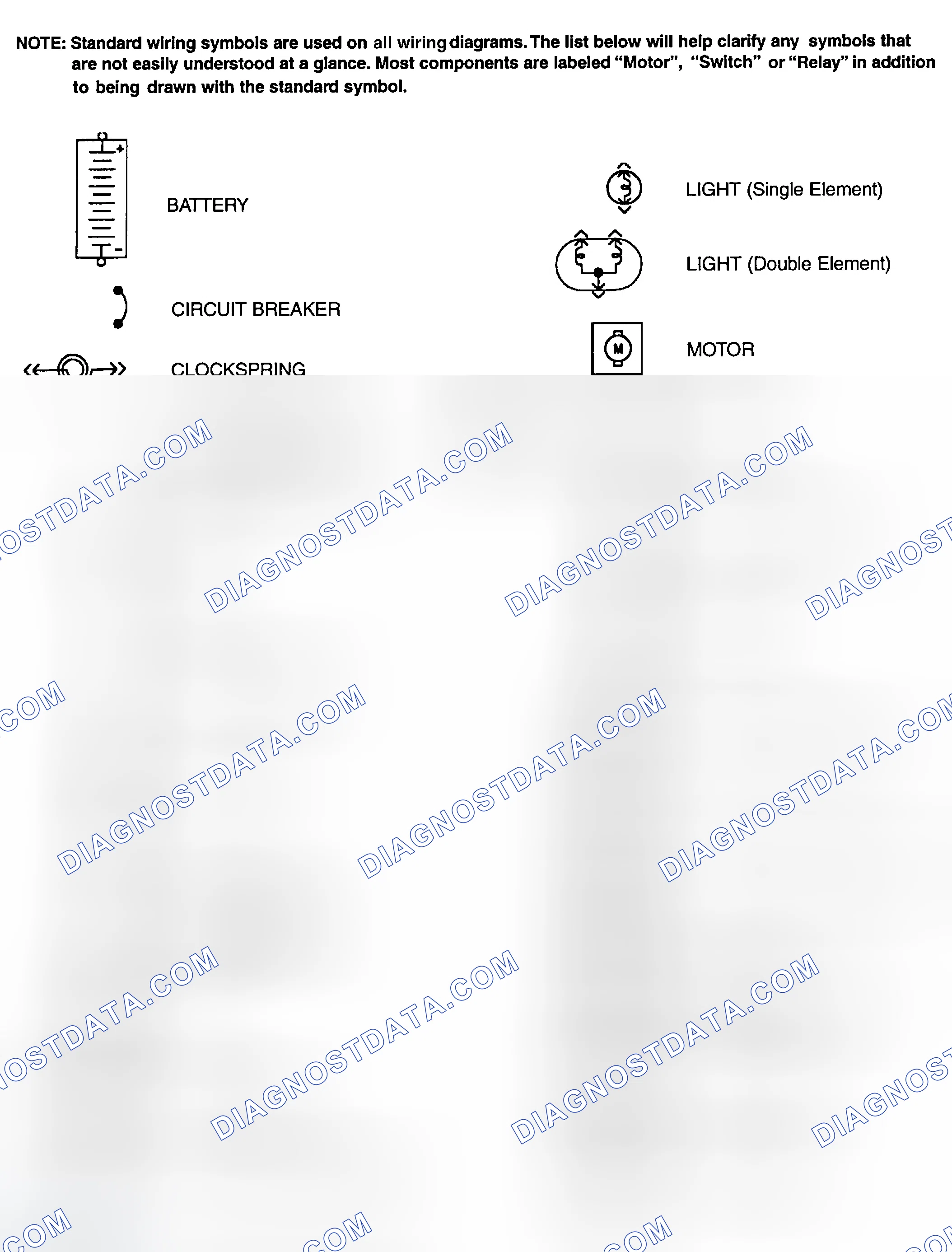 Scheme 1: Identifying Standard Wiring Diagram Symbols