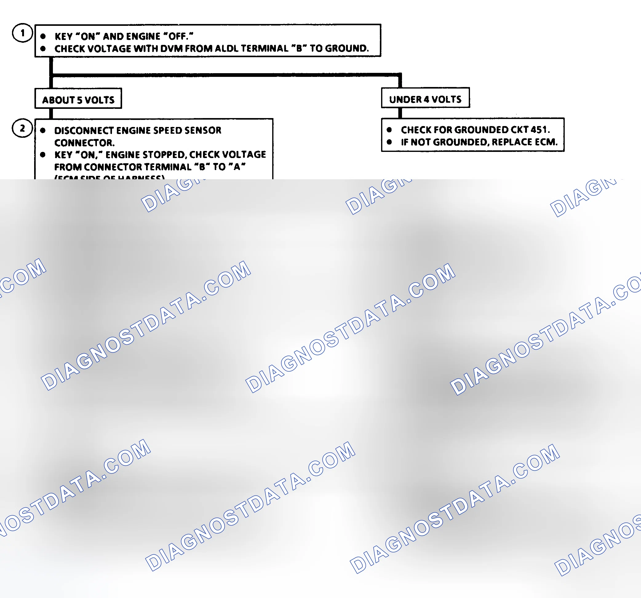 Scheme 163