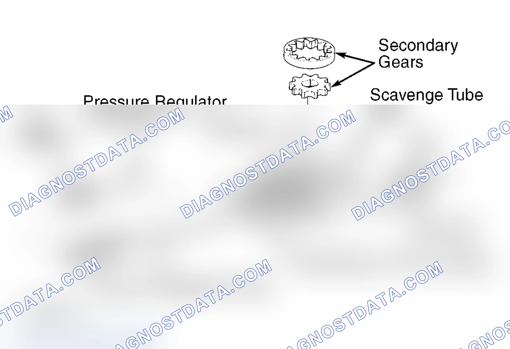 Scheme 46: Reassembly