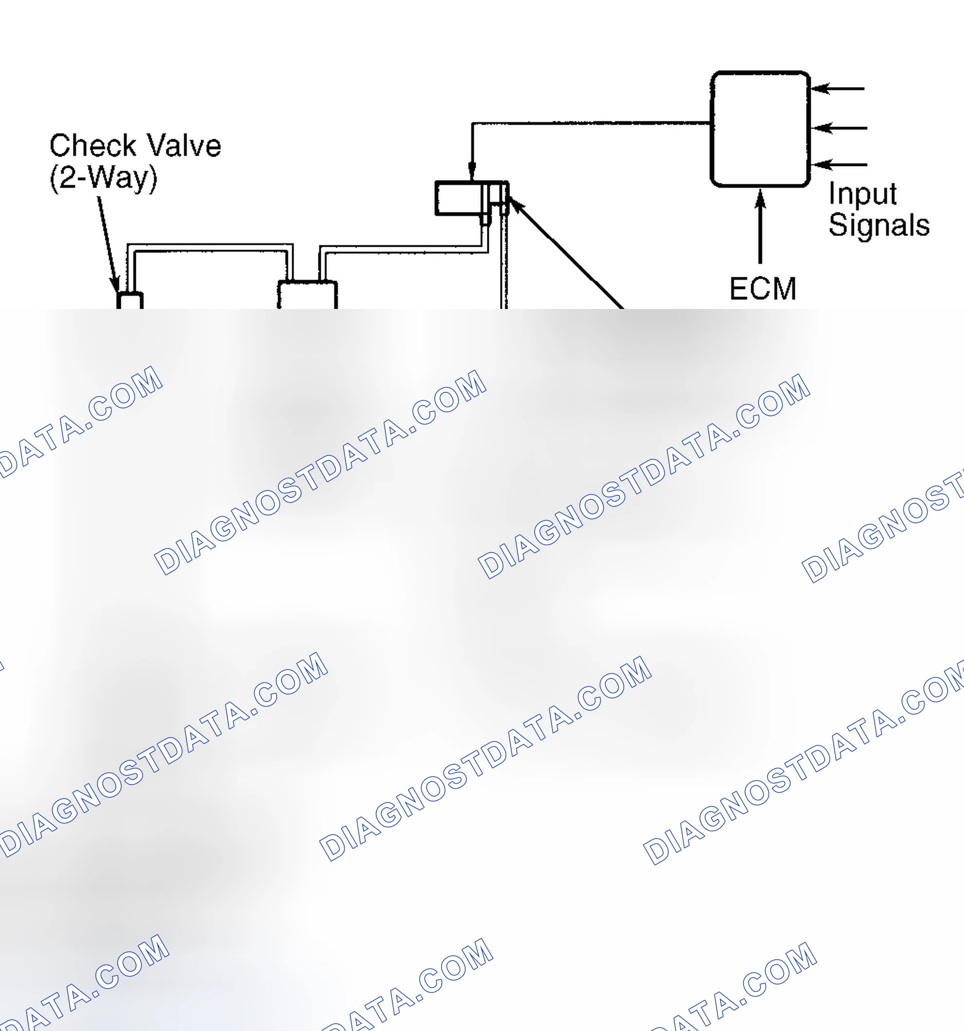 Scheme 4: System Inspection