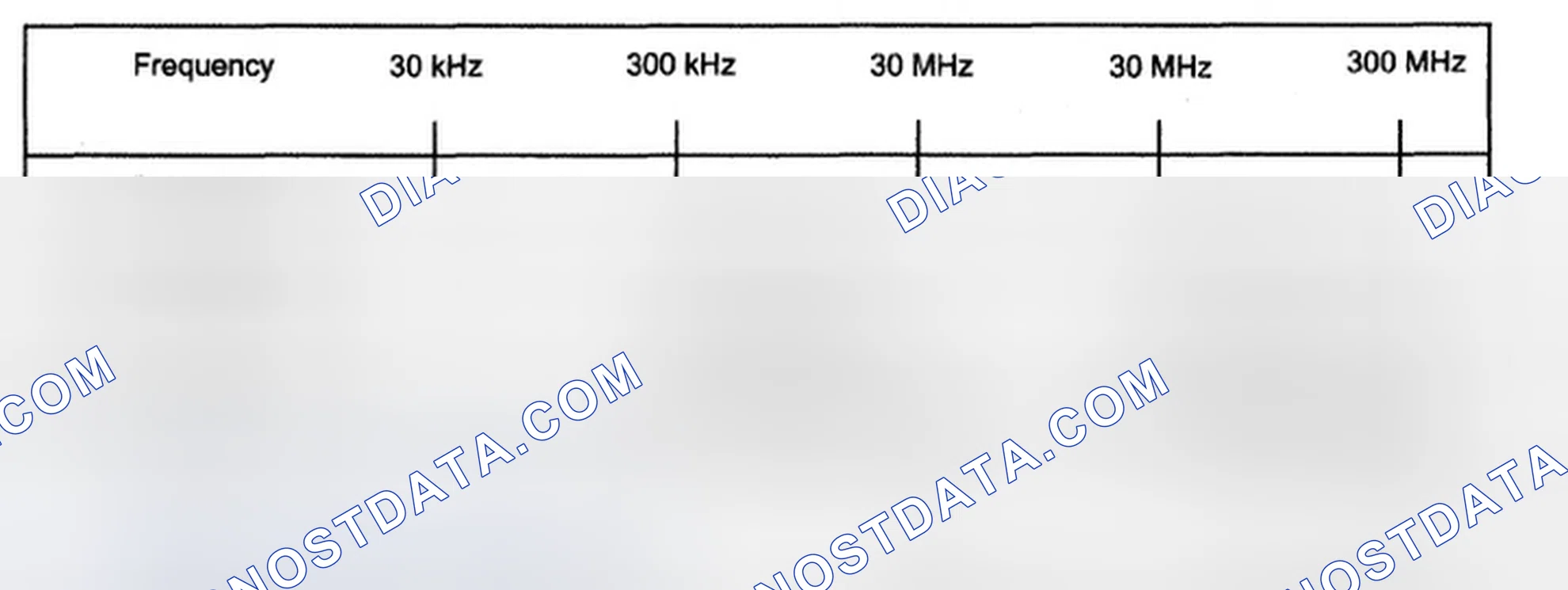 Scheme 53: IDENTIFICATION OF NOISE SOURCE