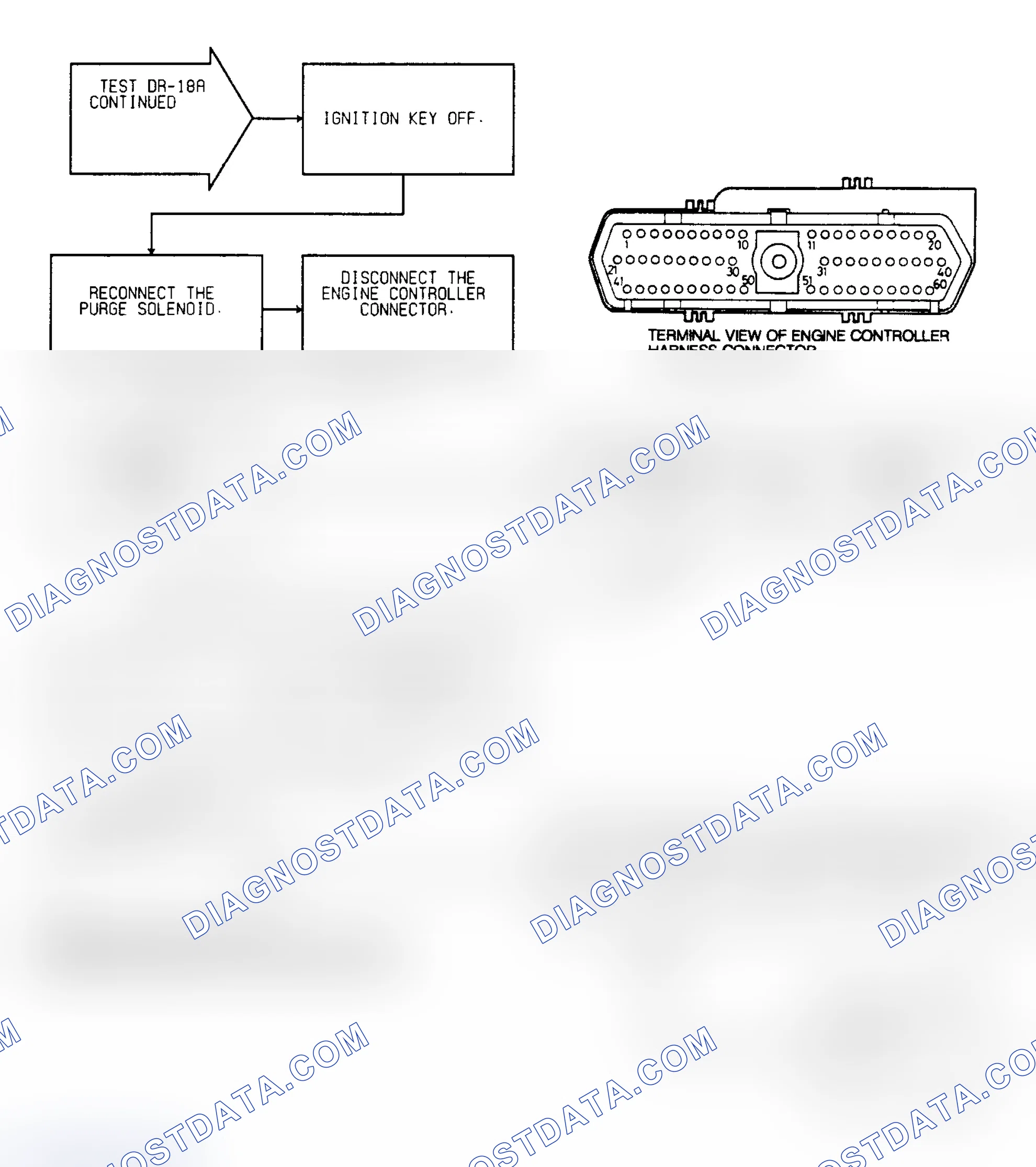 Scheme 457: Test DR-18A Code 31, Diagnostic Flow Chart (2 of 3)