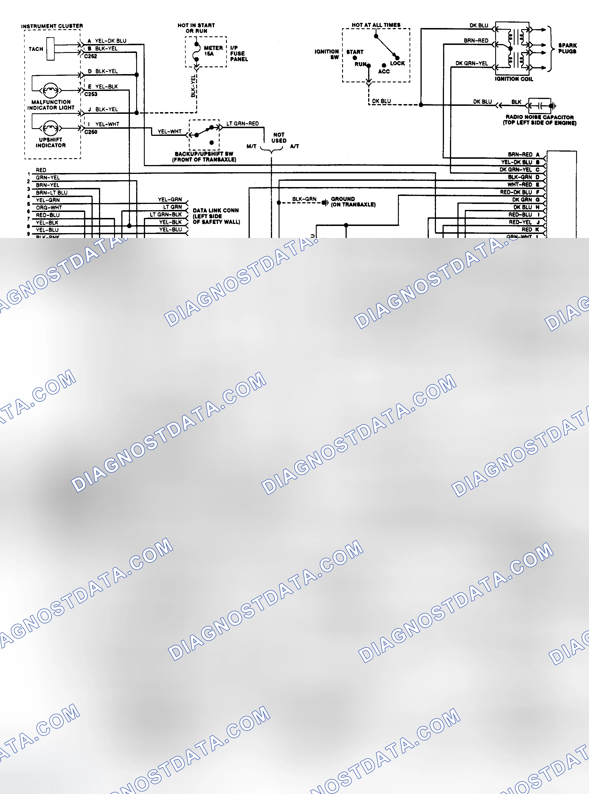 Scheme 145: EEC-IV Wiring Diagram (Escort/Tracer 1.9L - 2 of 2)