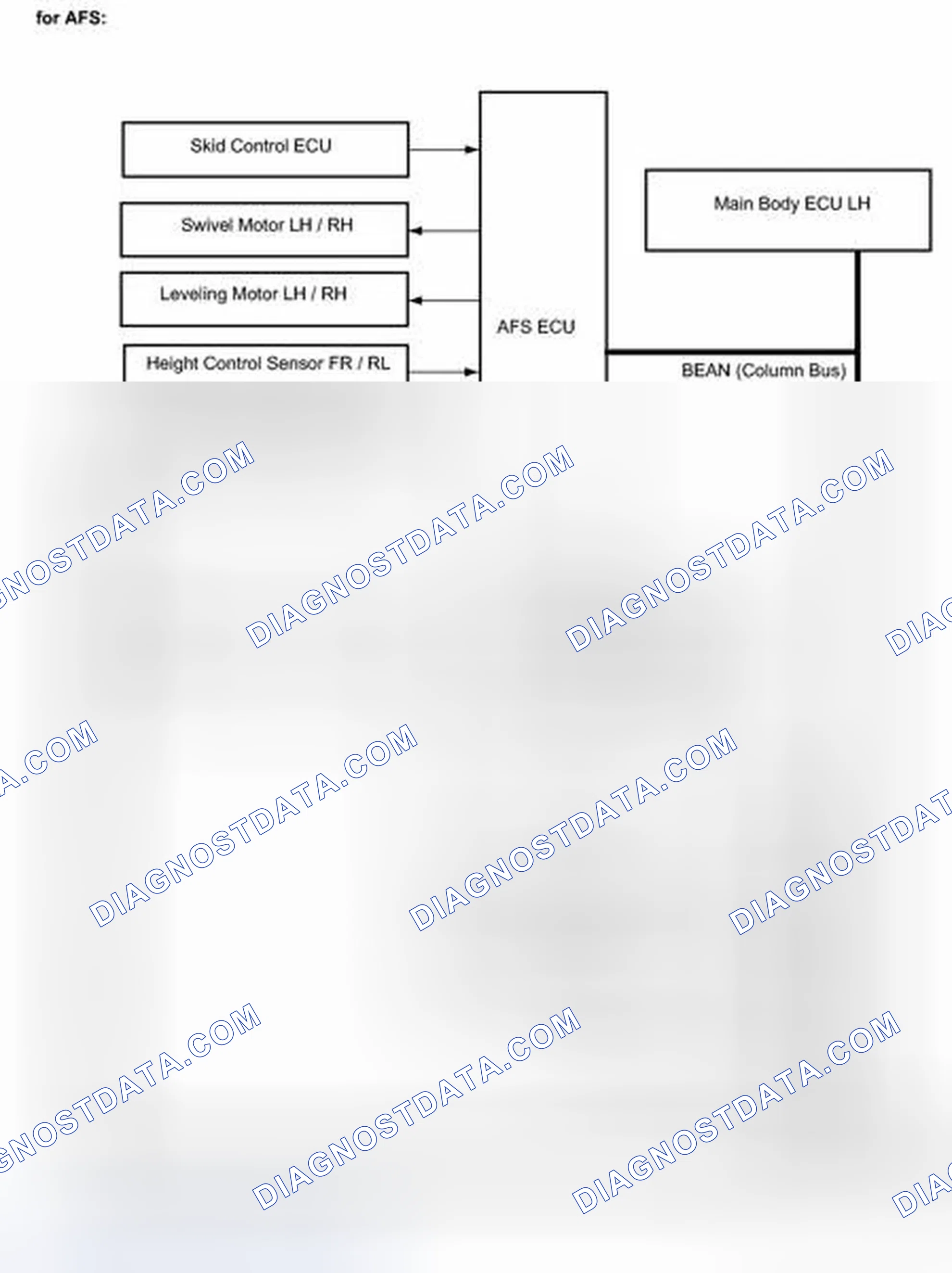 Scheme 121