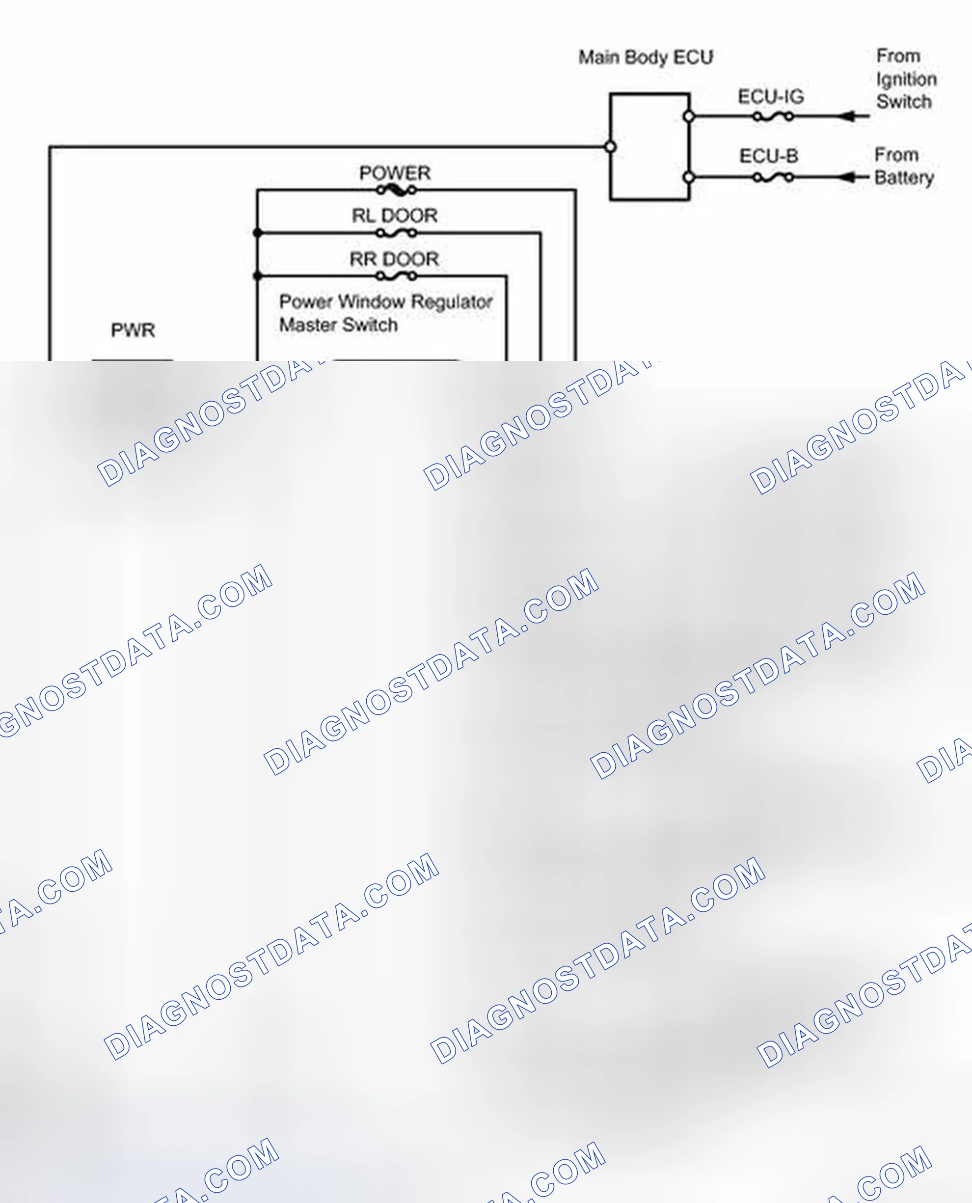Scheme 8: SYSTEM DIAGRAM