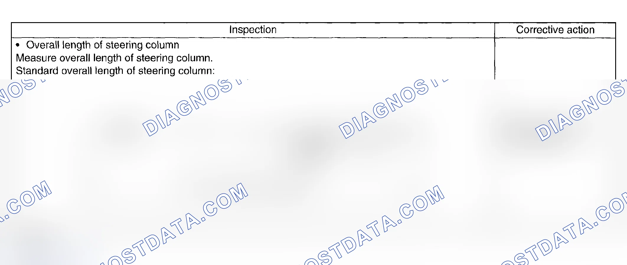 Scheme 87: BASIC INSPECTION