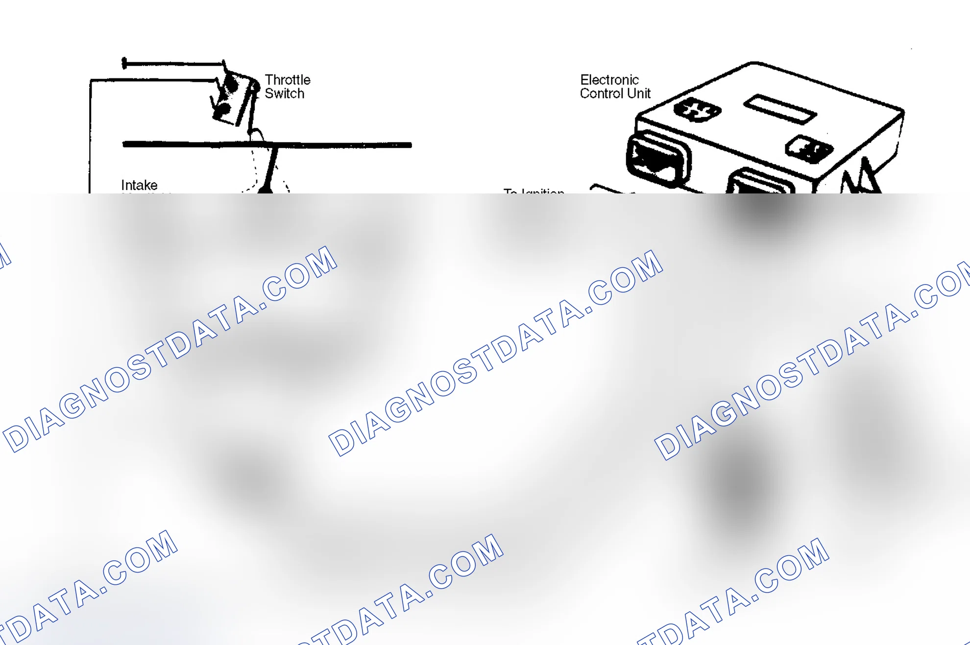 Fig. 1: Electronic Idle Speed Control System (V6 & 4-Cylinder Turbo Shown)