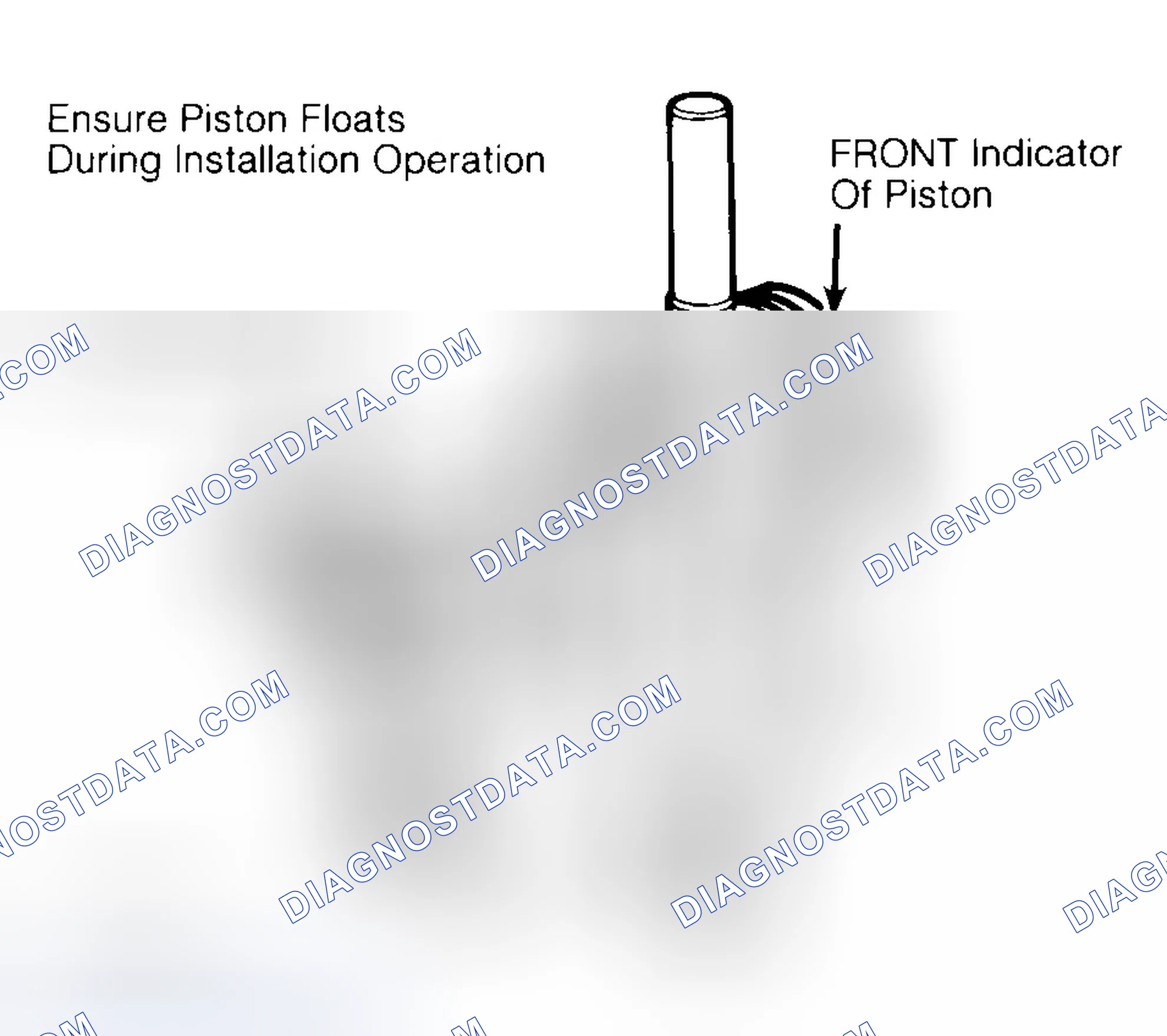 Scheme 12: Installing Typical Piston Pin