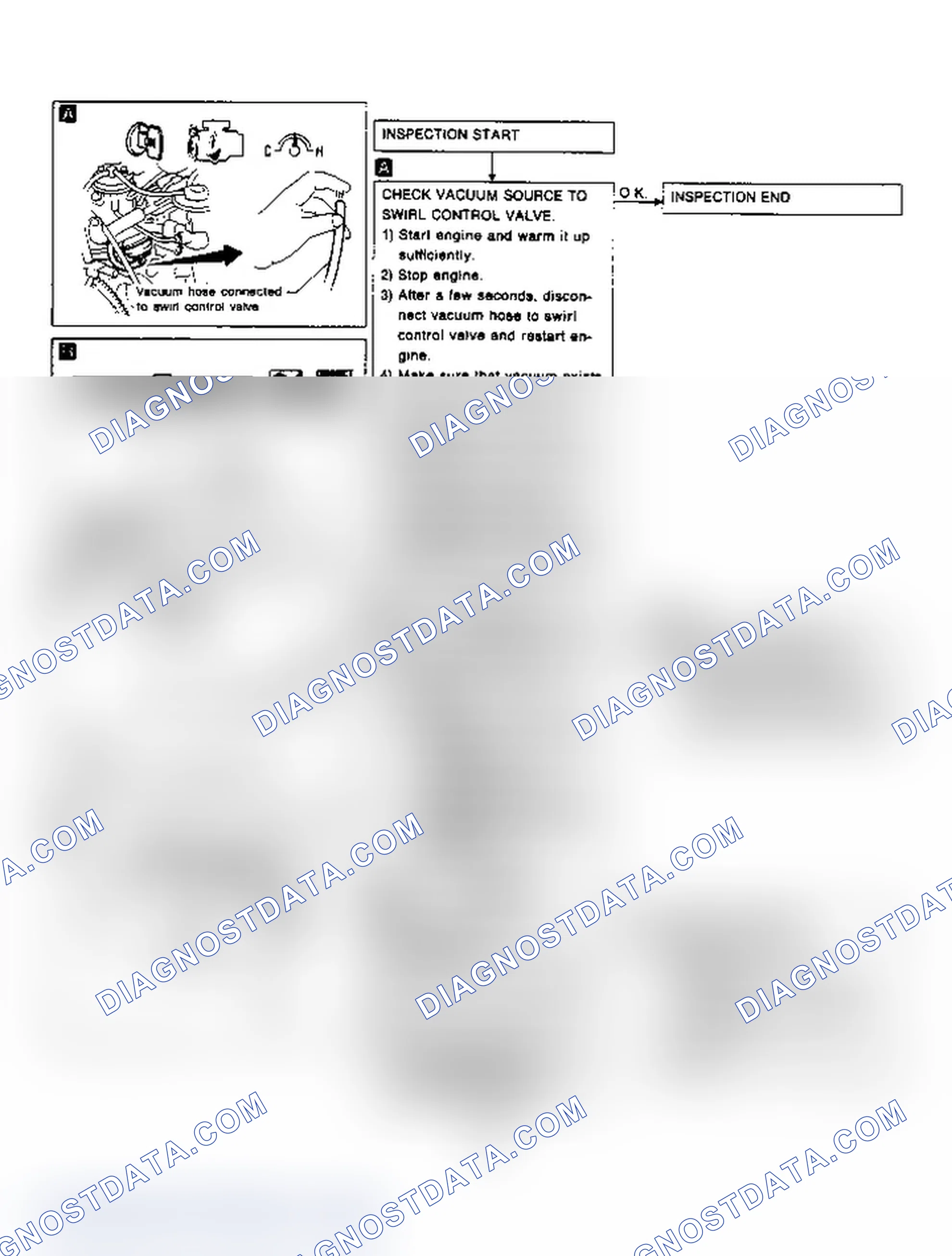Scheme 49: SWIRL CONTROL VALVE CHART