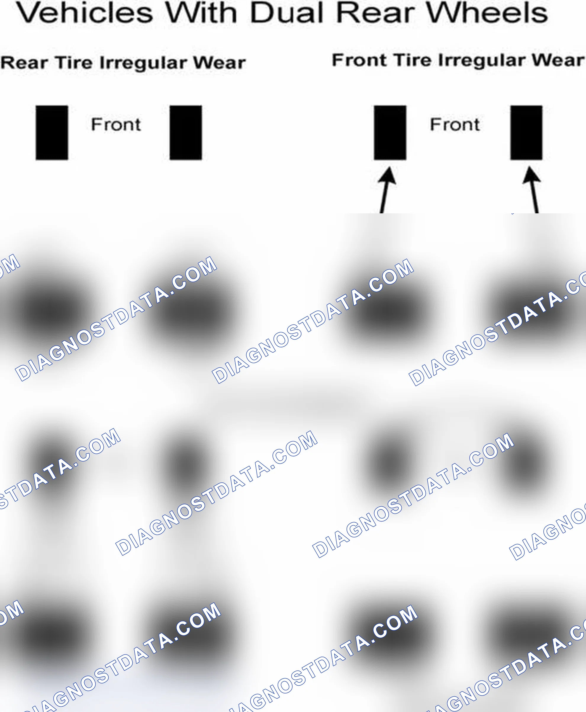 Scheme 30: Popular Tire Rotation Patterns - With Dual Rear Wheels