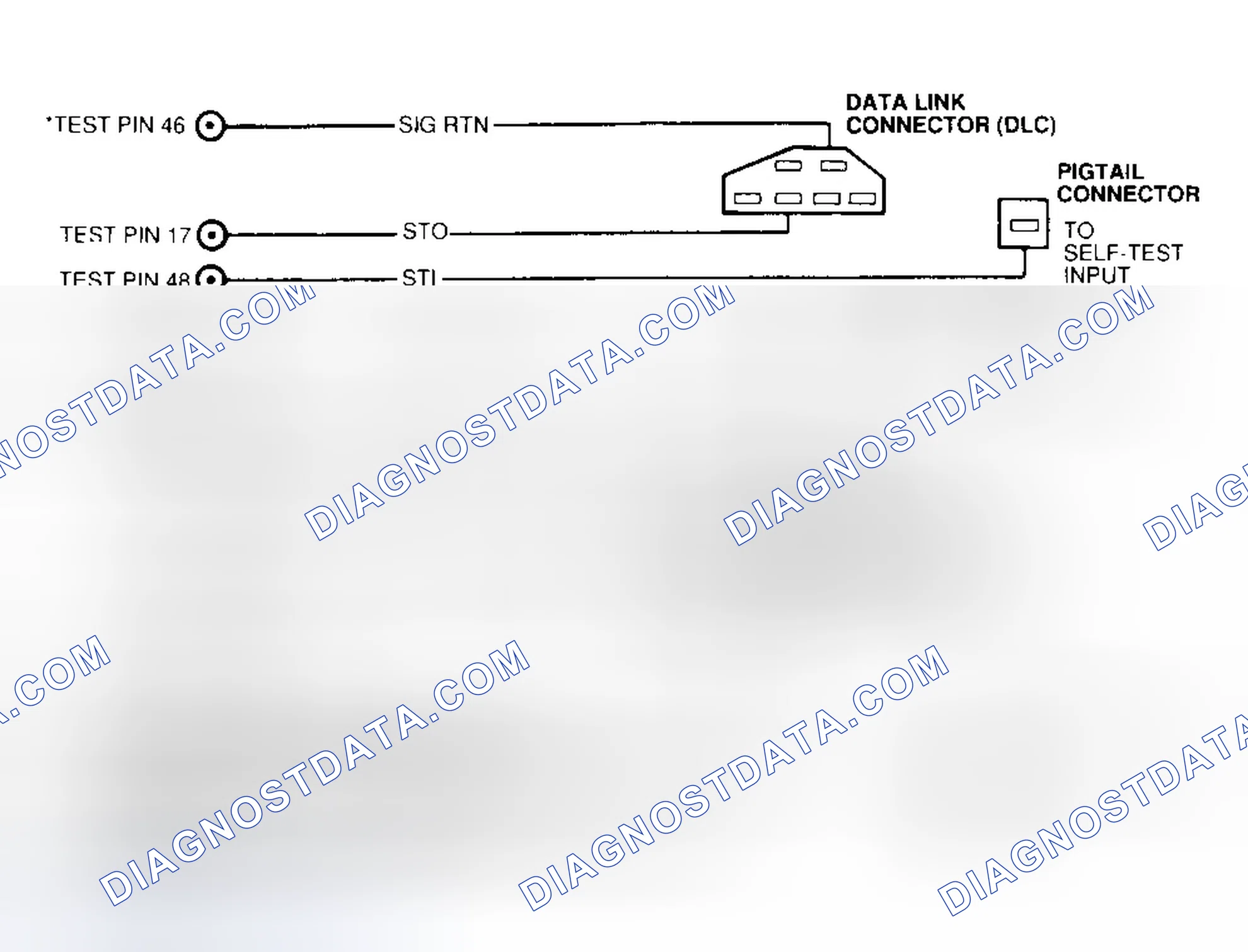 Scheme 66: Power Relay Circuits Terminals