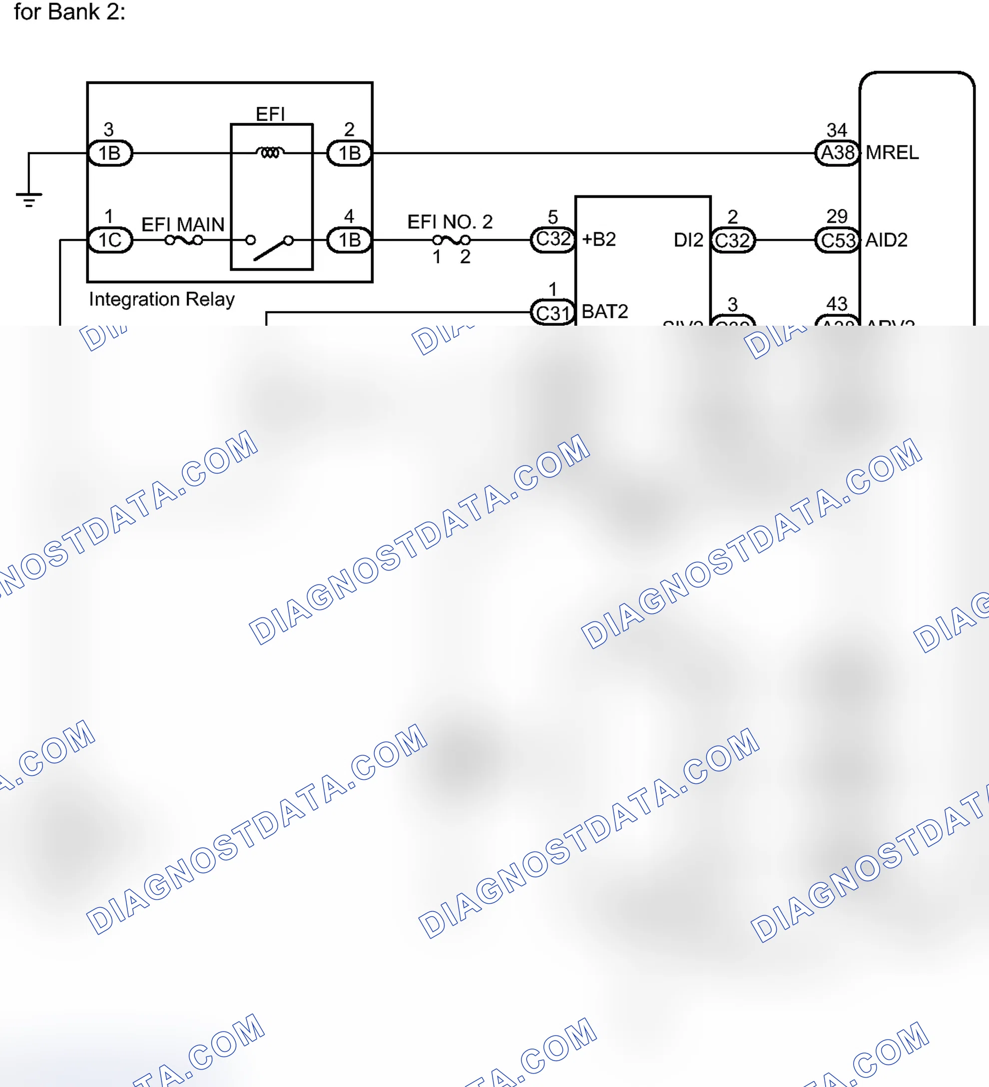 Scheme 364