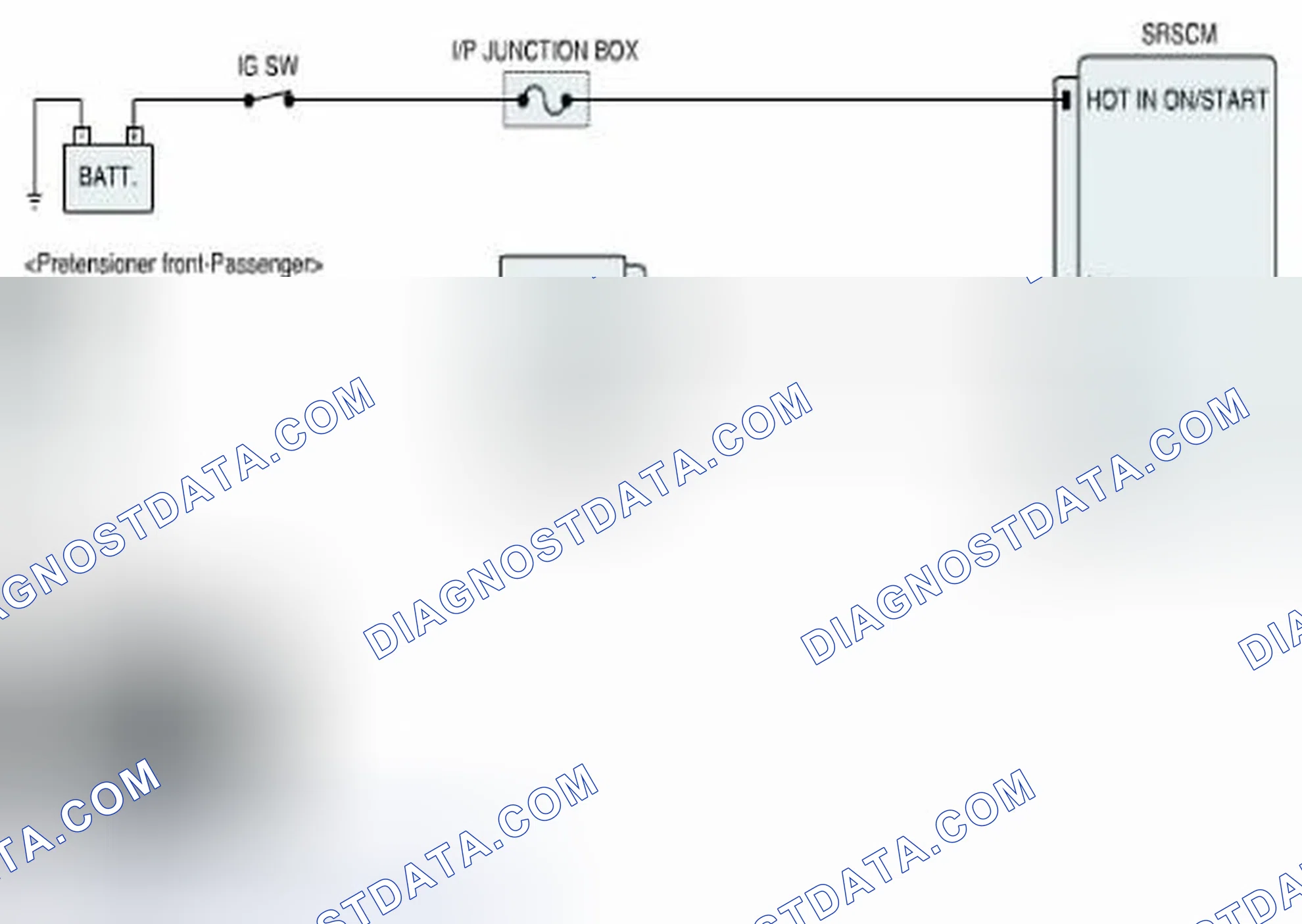 Scheme 88: Diagnostic Circuit Diagram