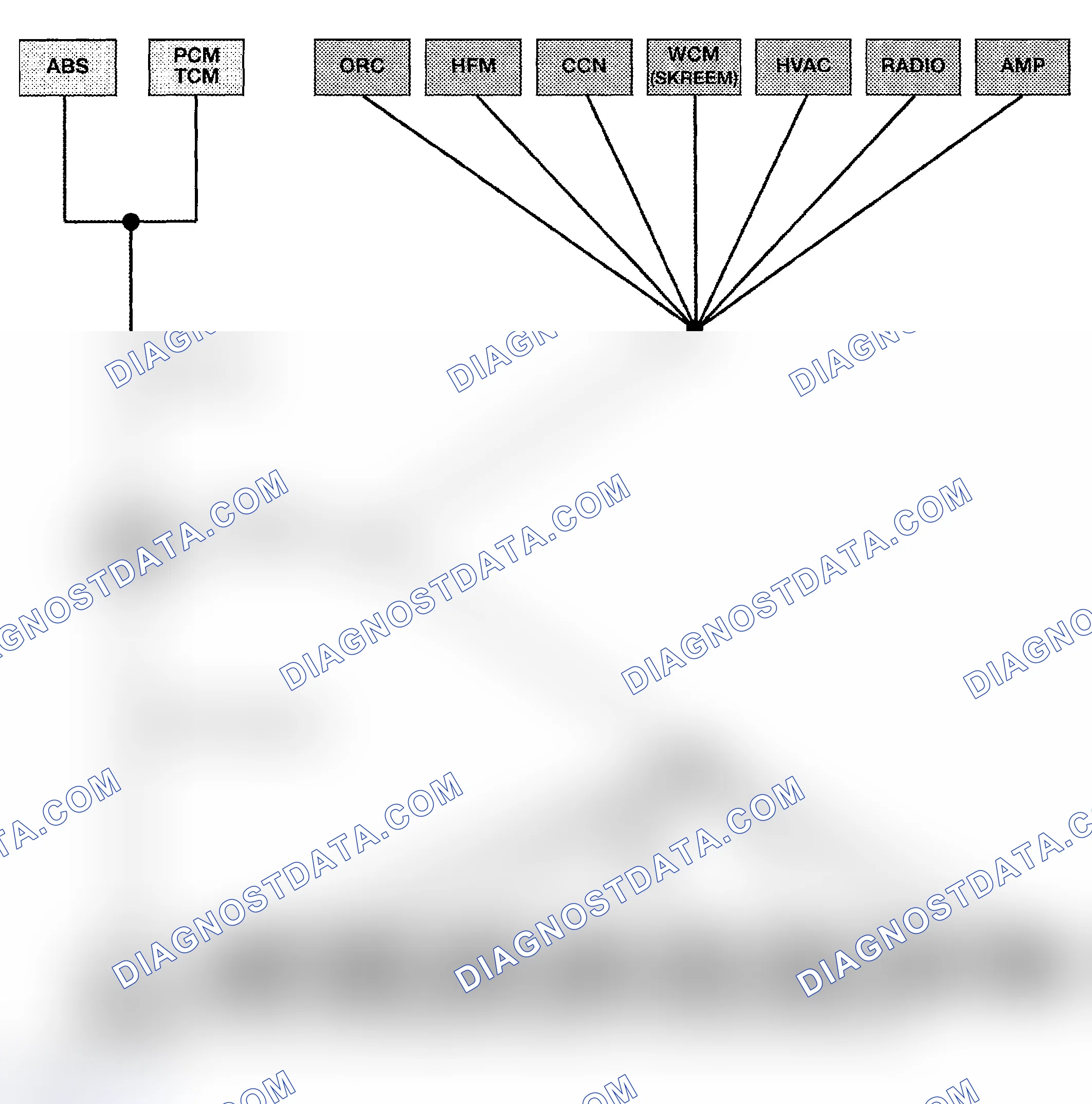 Scheme 44: U0195-LOST COMMUNICATION WITH SDARS