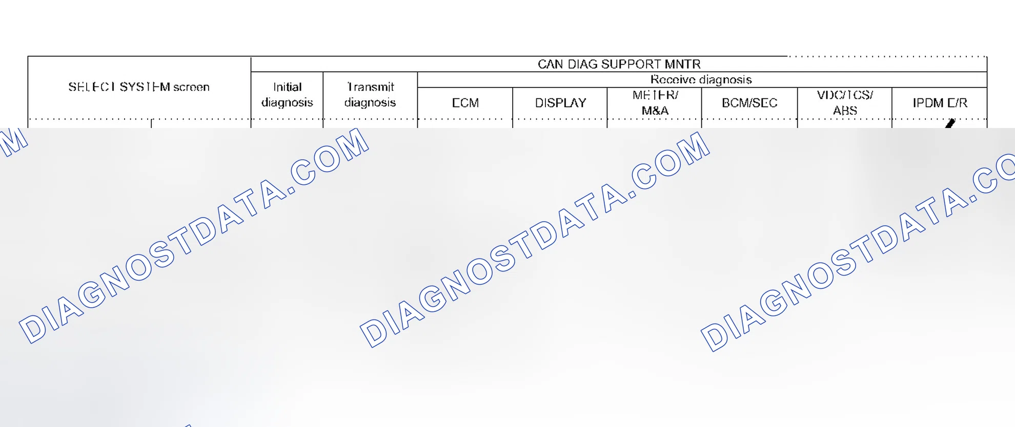 Scheme 193: Case 2