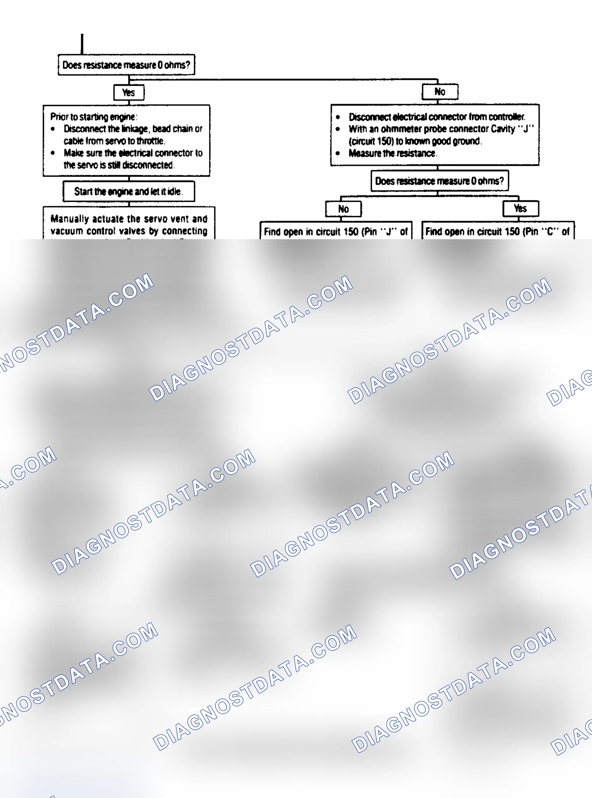 Scheme 7: Servo Tests, 2 of 2, (Except Lumina APV, Silhouette & Trans Sport)