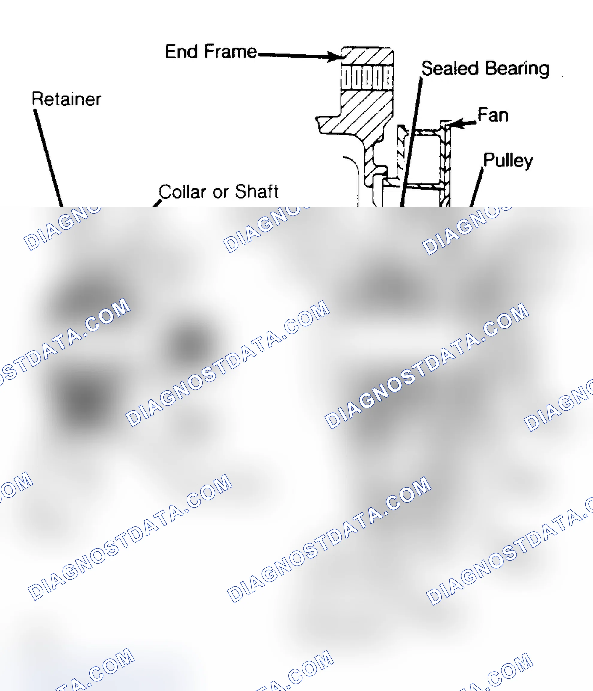 Scheme 14: Bearing Replacement