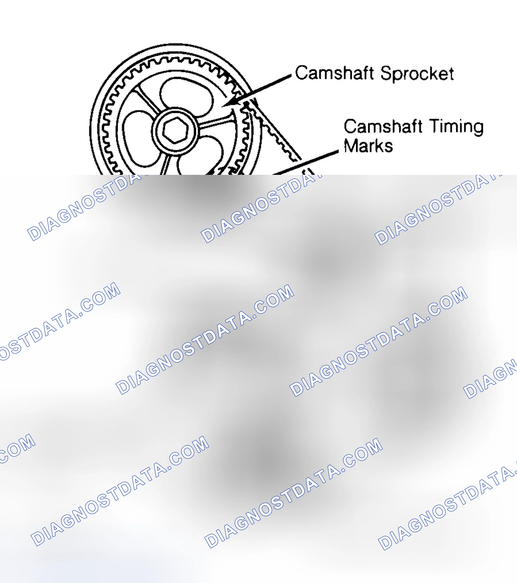 Scheme 29: Typical Camshaft Belt Sprocket Alignment