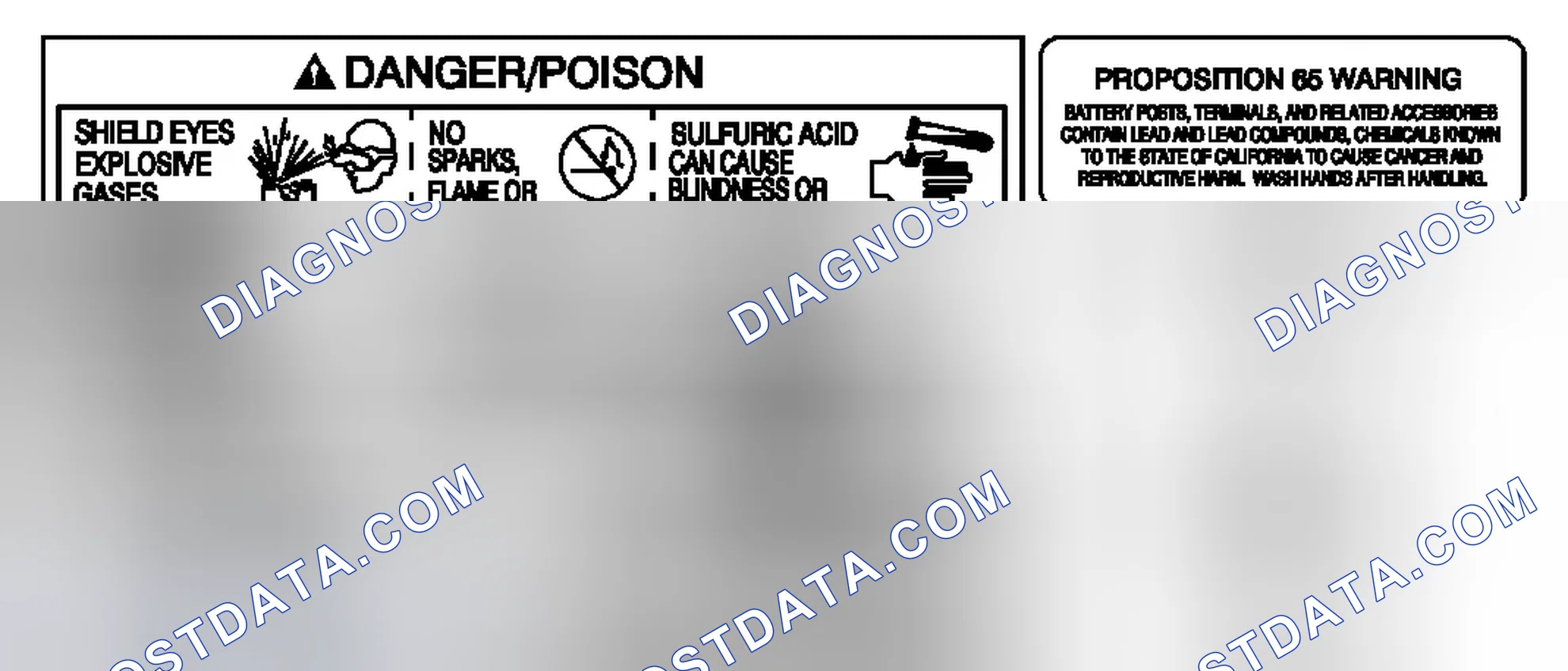 Scheme 34: Battery Description and Operation