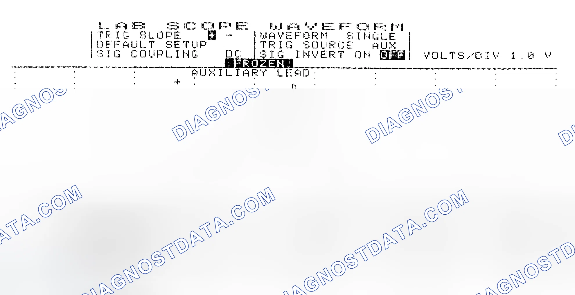 Scheme 19: Single Injector w/Excessive Current Flow - Current Pattern