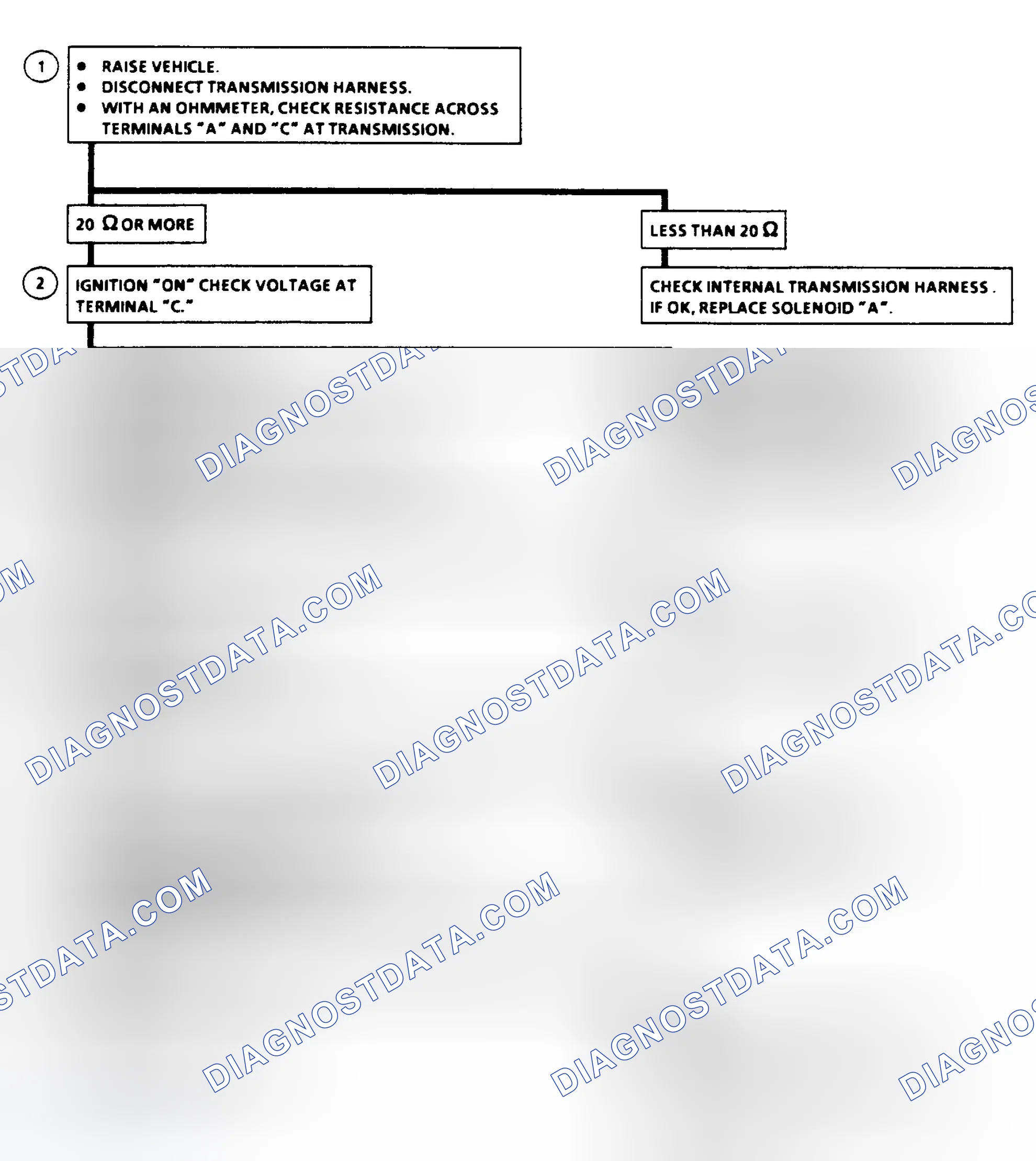 Scheme 104