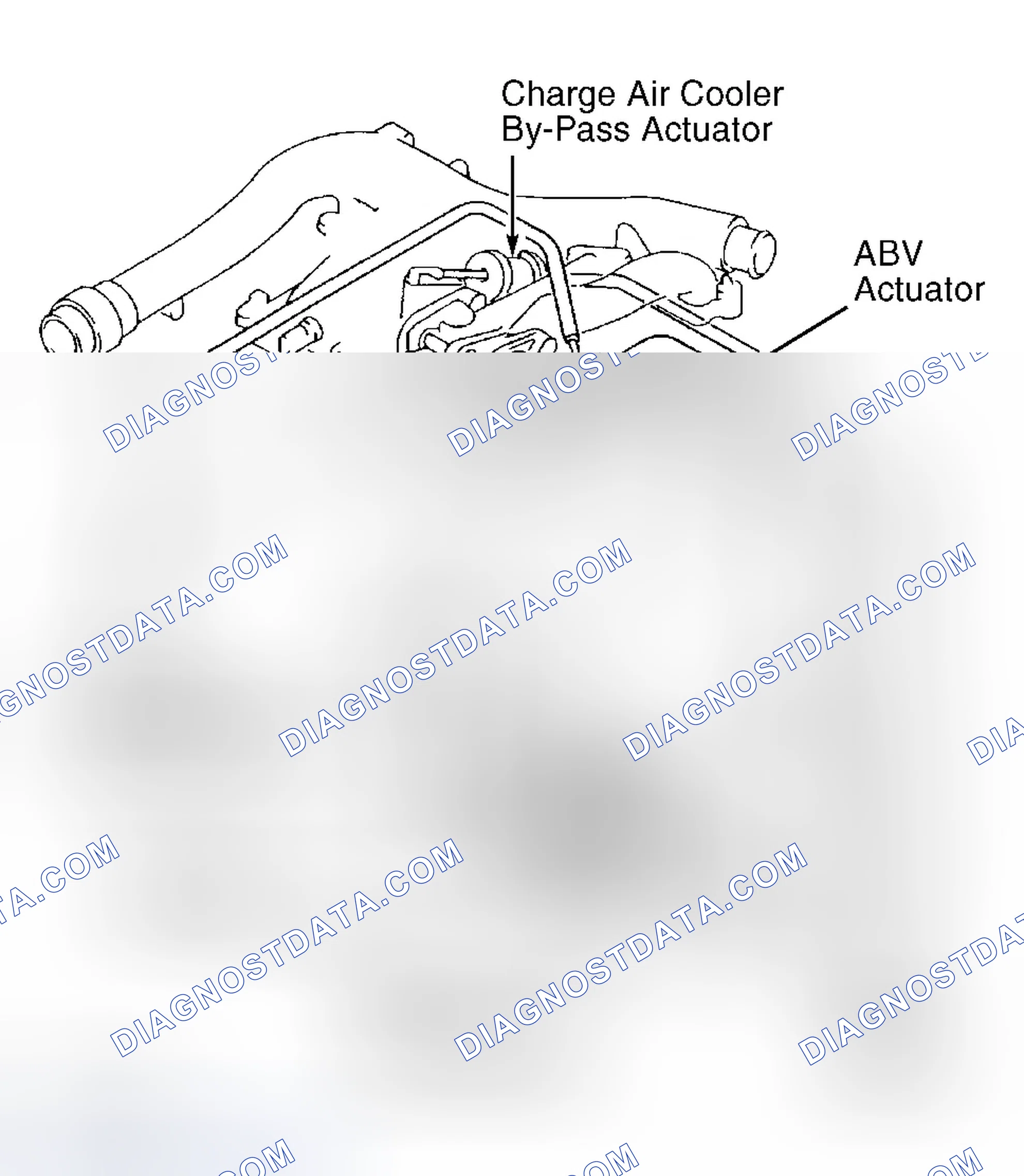 Scheme 26: Air By-Pass Valve (ABV) Actuator