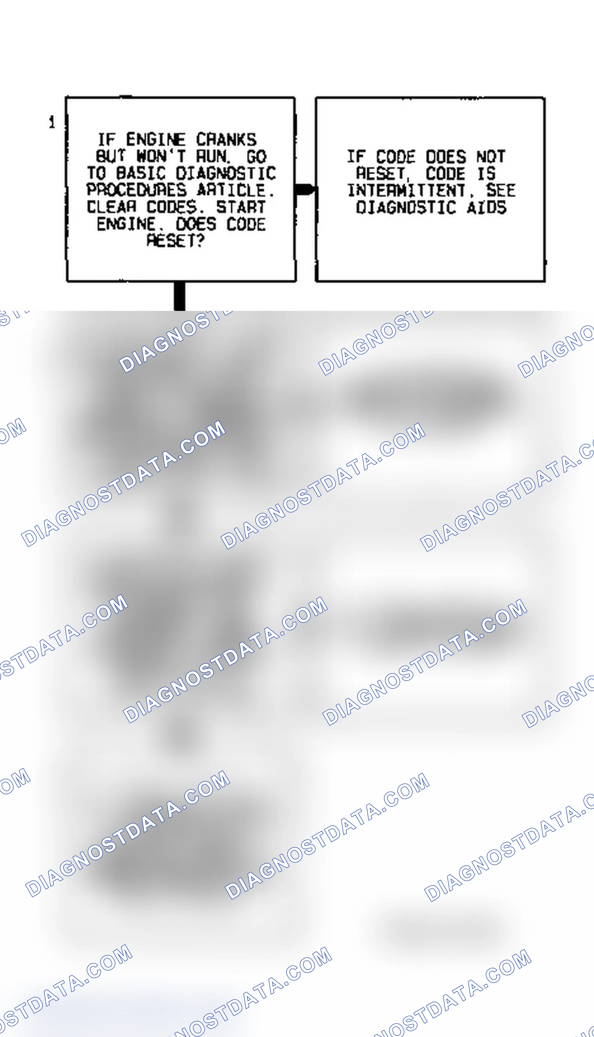 Scheme 23: Code P0341 Flow Chart (3.1L) Camshaft Position Sensor Extra Cam Pulses