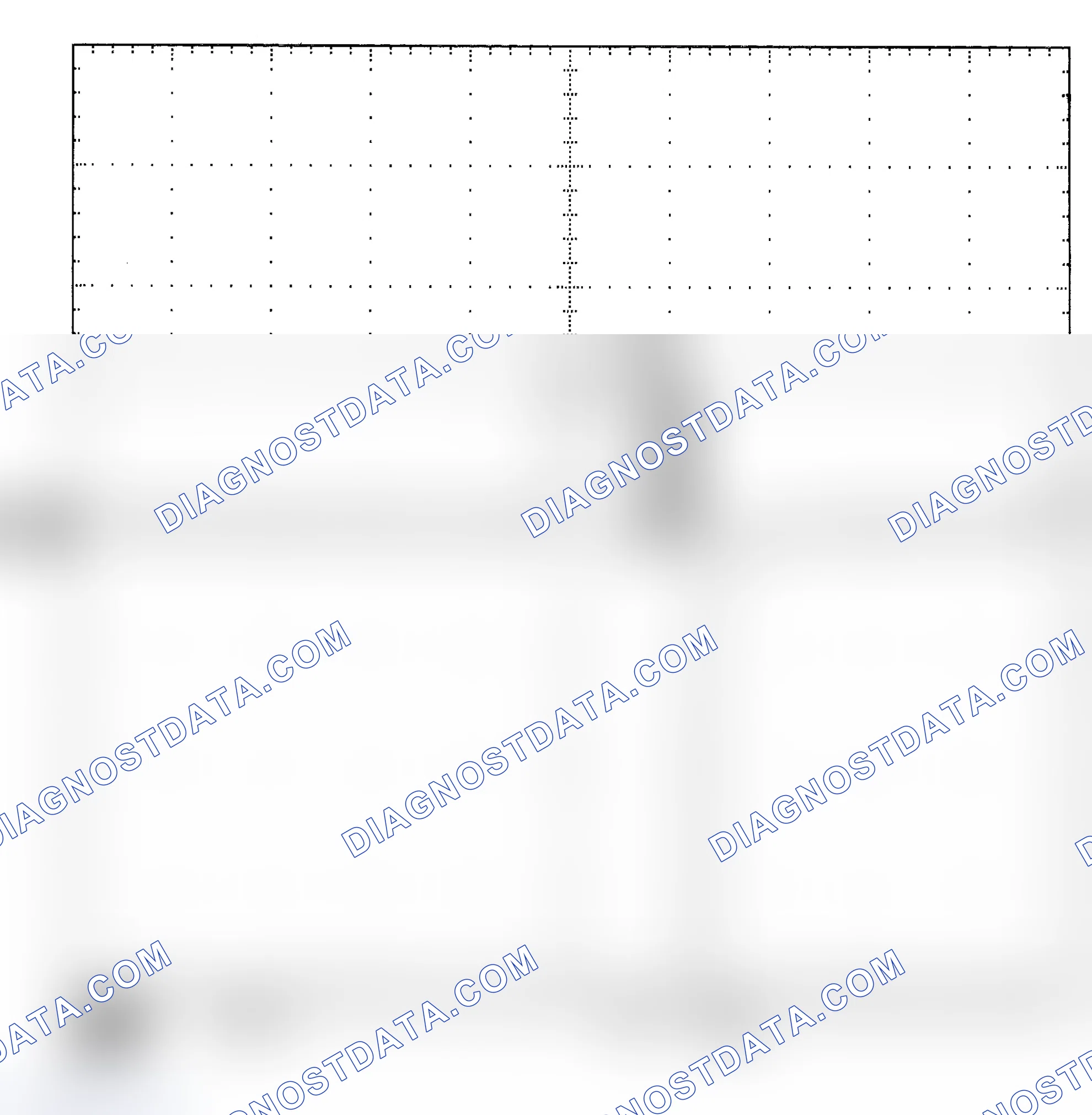 Scheme 25: Single Injector - Known Good - Voltage Pattern