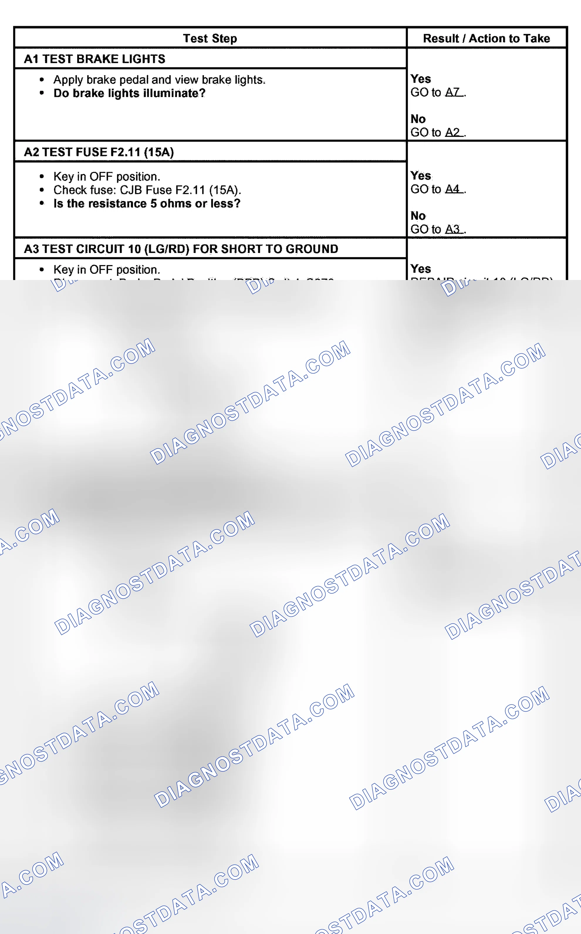 Scheme 766: PINPOINT TEST A: THE SHIFT INTERLOCK SYSTEM DOES NOT RELEASE/LOCK CORRECTLY