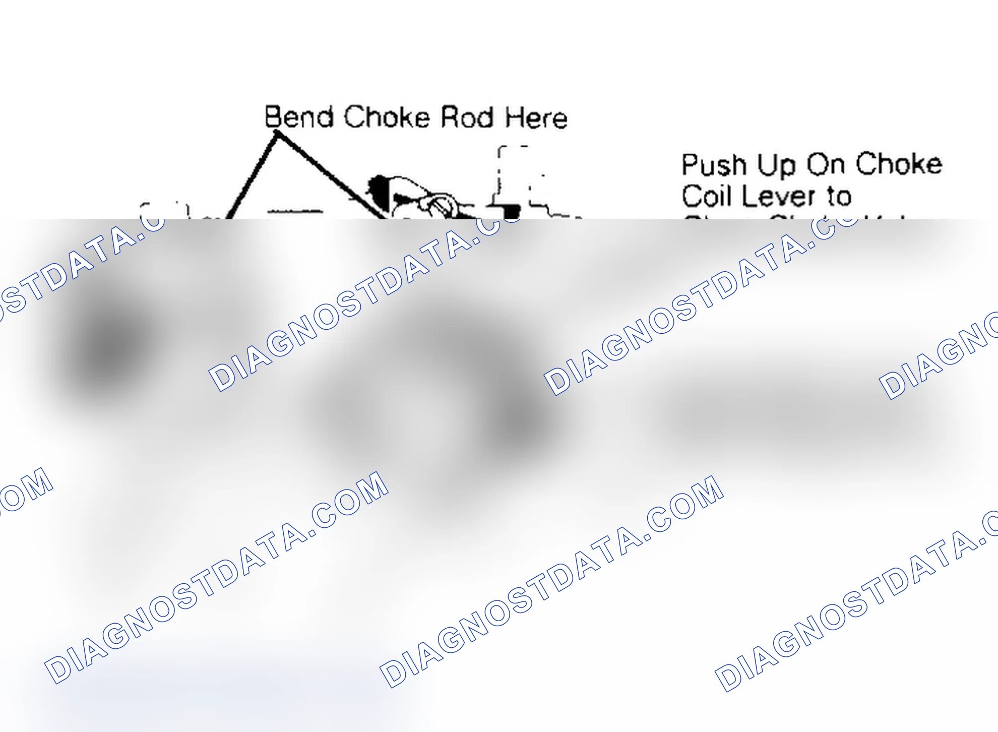 Scheme 11: Choke Coil Lever Adjustment Bend choke rod to adjust.