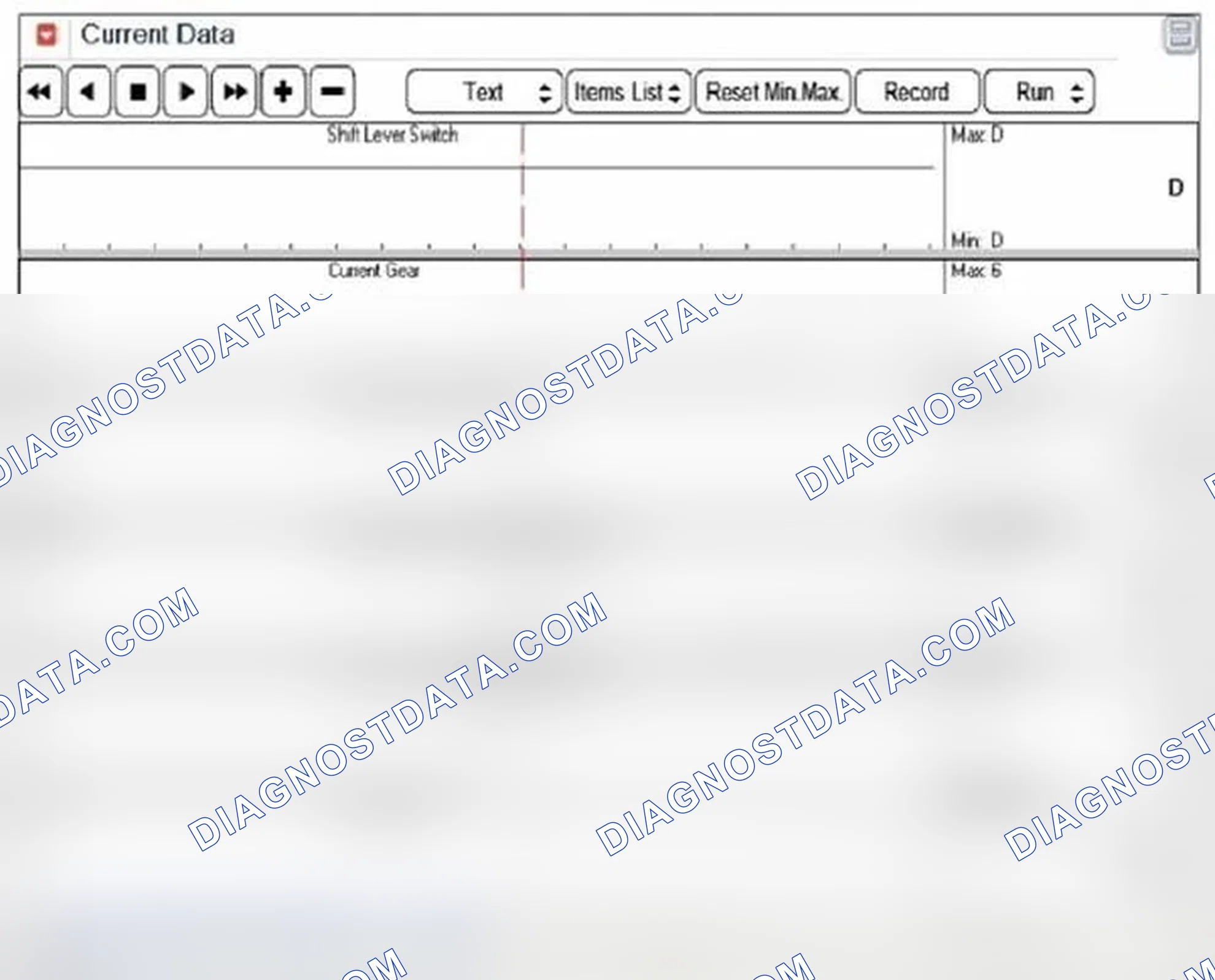 Scheme 286: Signal Waveform & Data