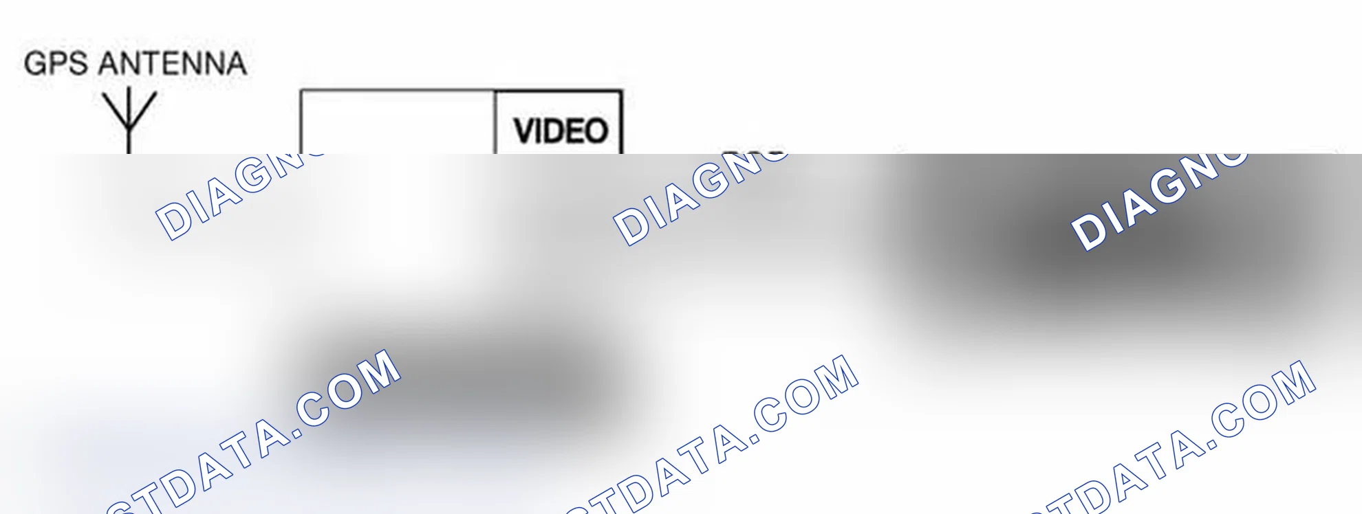 Scheme 9: Identifying GPS Antenna Assembly