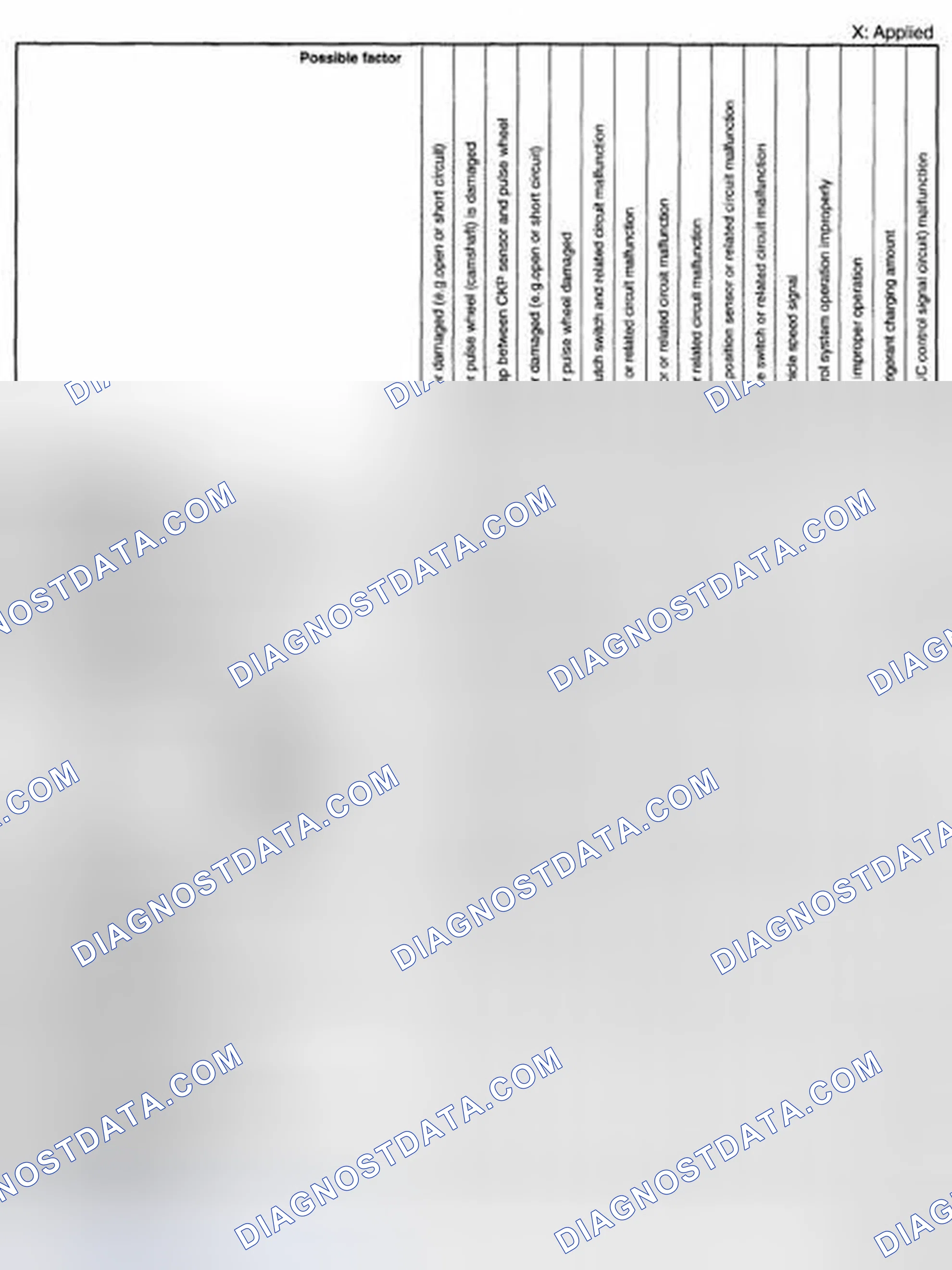 Scheme 190