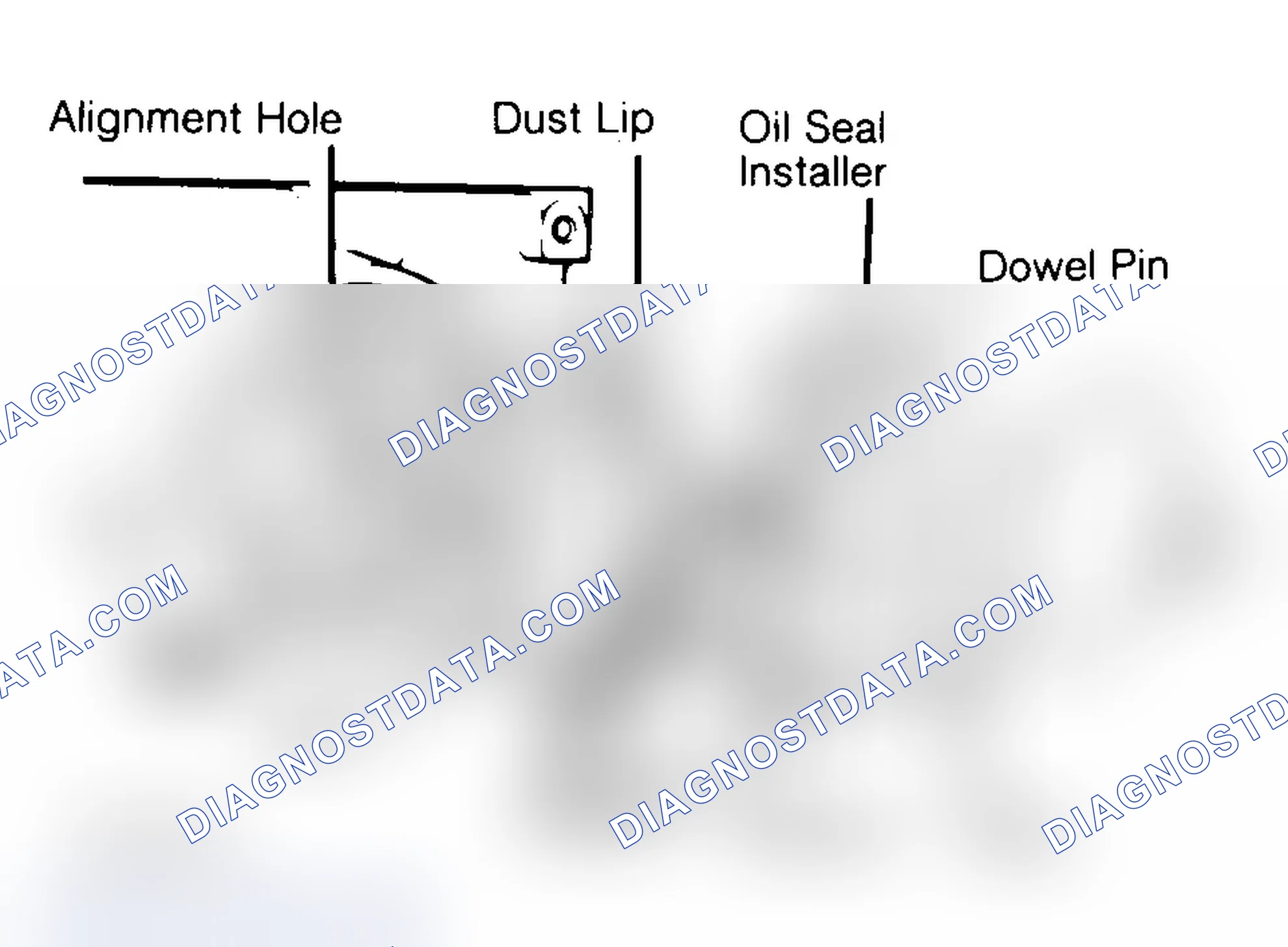 Scheme 10: Installing Typical One-Piece Oil Seal